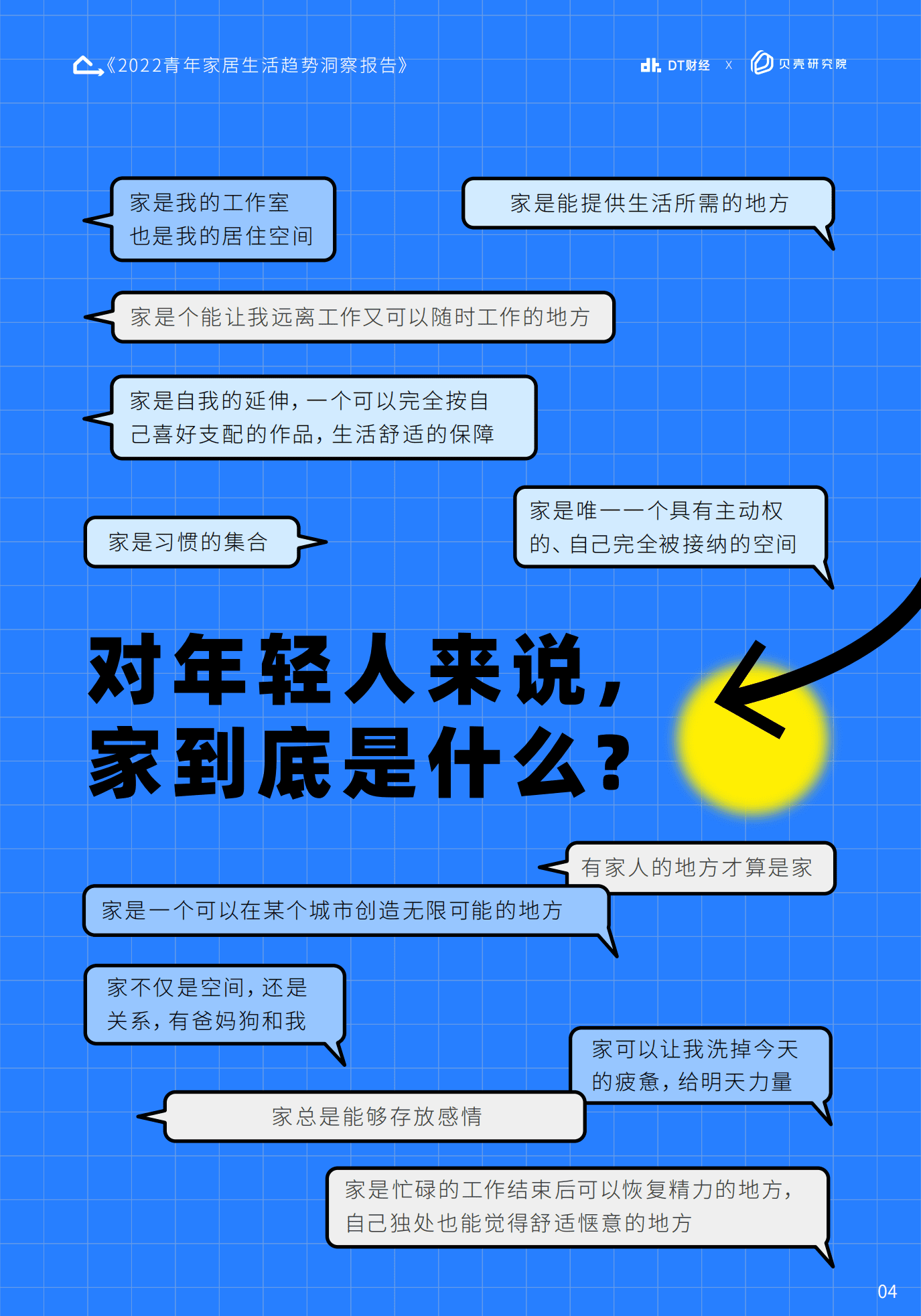 贝壳研究院：2022青年家居生活趋势洞察报告.pdf 第6页