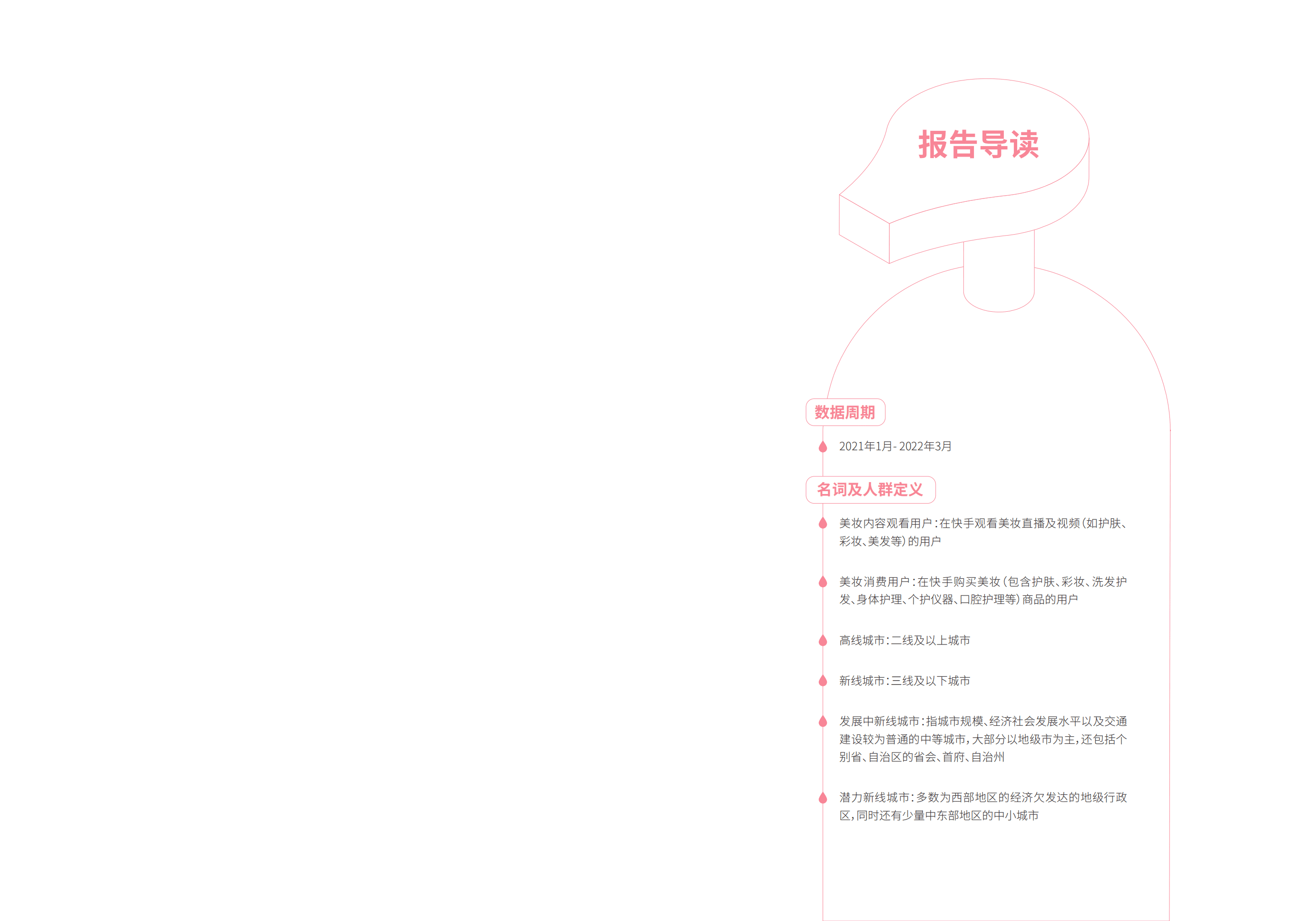 磁力：2022快手美妆行业数据报告.pdf 第2页