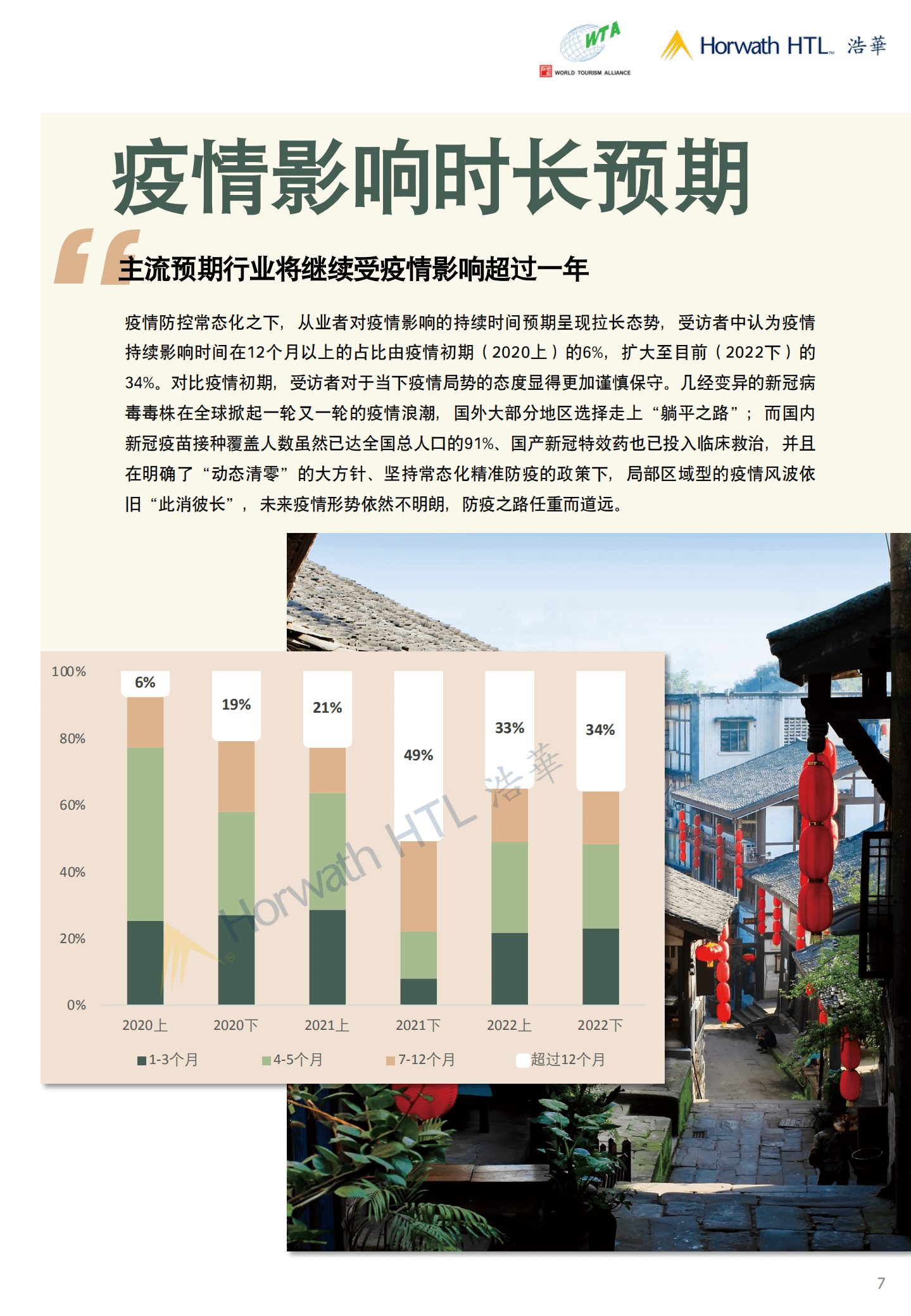 浩华&WTA：2022下半年中国国内旅游市场景气报告.pdf 第6页
