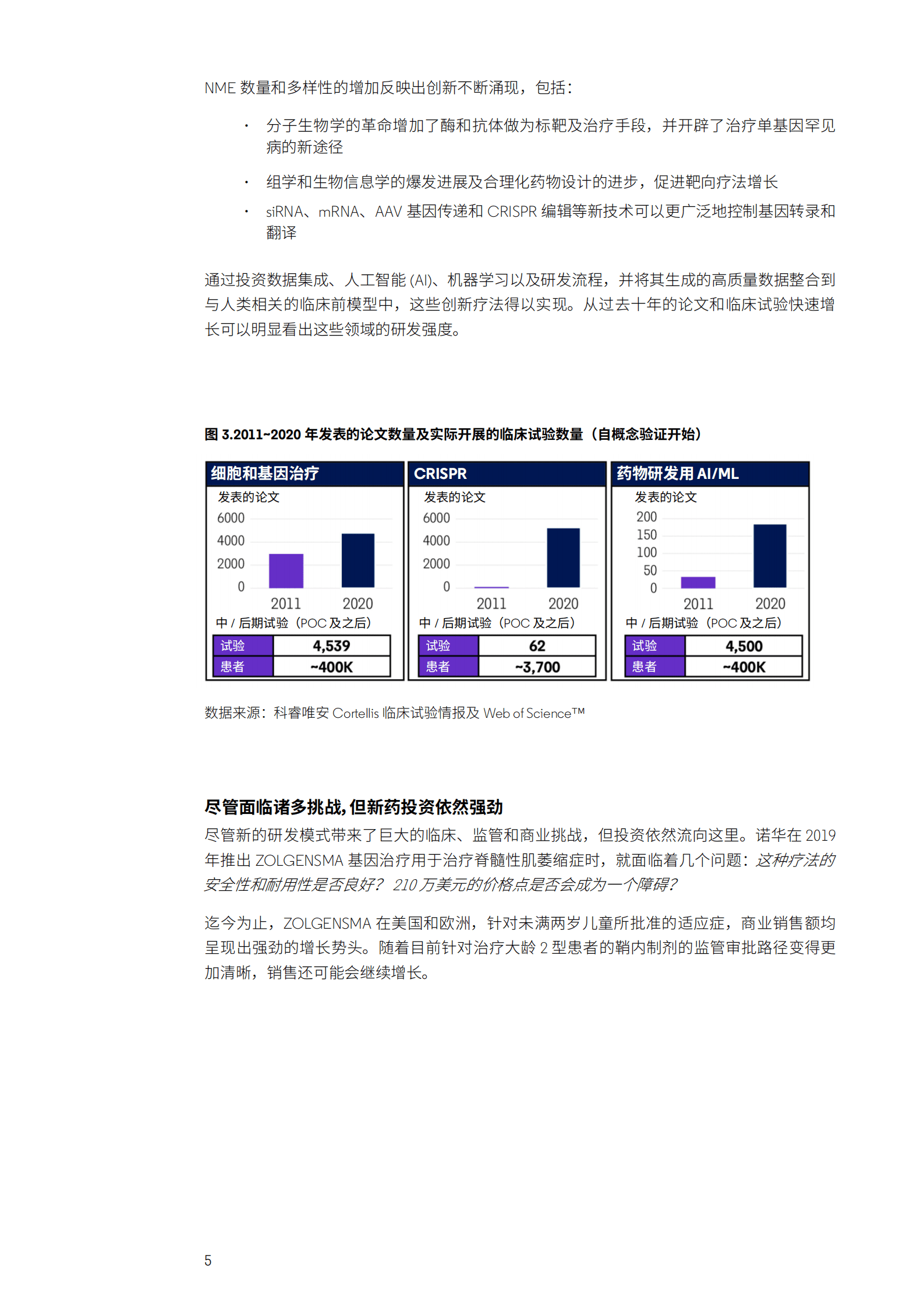科睿唯安：生物技术研发：一个充满机遇的领域（2022）.pdf 第6页