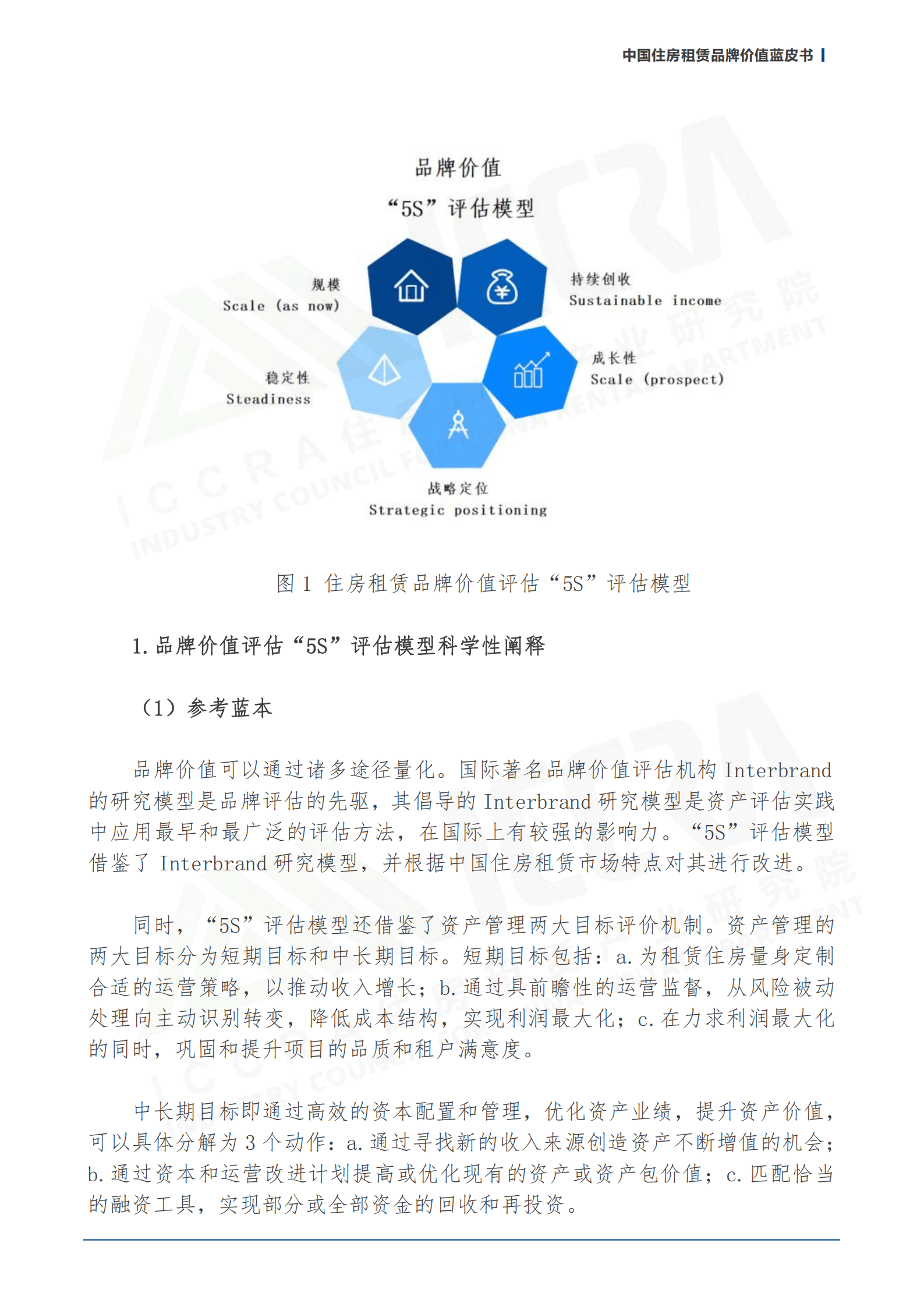 ICCRA：2022中国住房租赁品牌价值蓝皮书.pdf 第4页