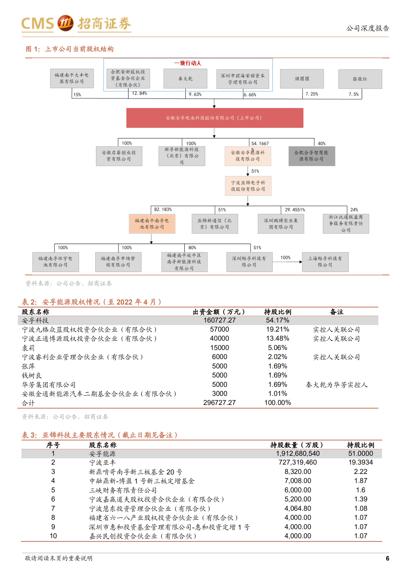 安孚科技-收购南孚电池股权并实现并表，转型小型消费电池-220817.pdf 第6页