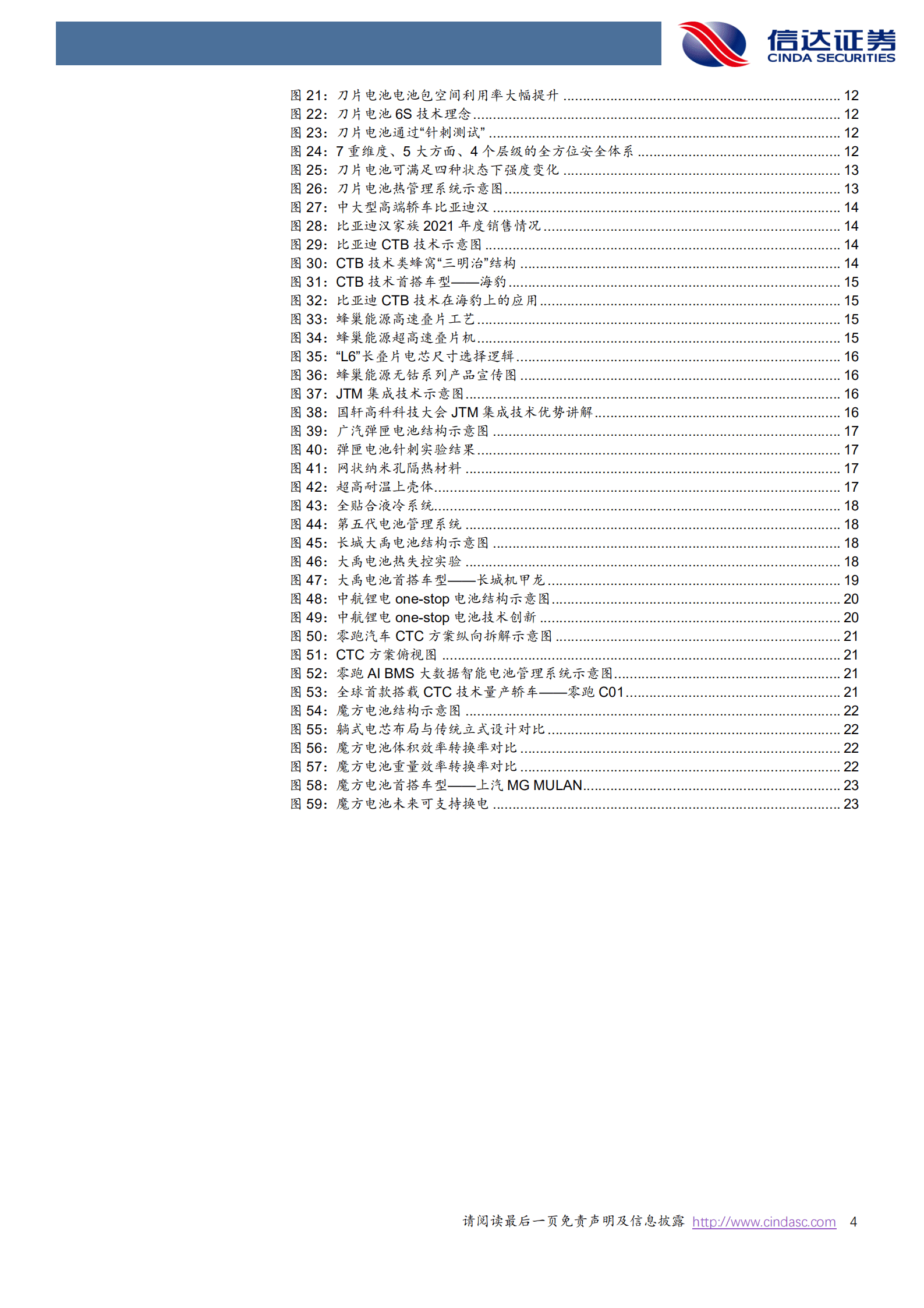 电力设备与新能源行业电池新技术专题：动力电池结构创新百家争鸣-220817.pdf 第4页