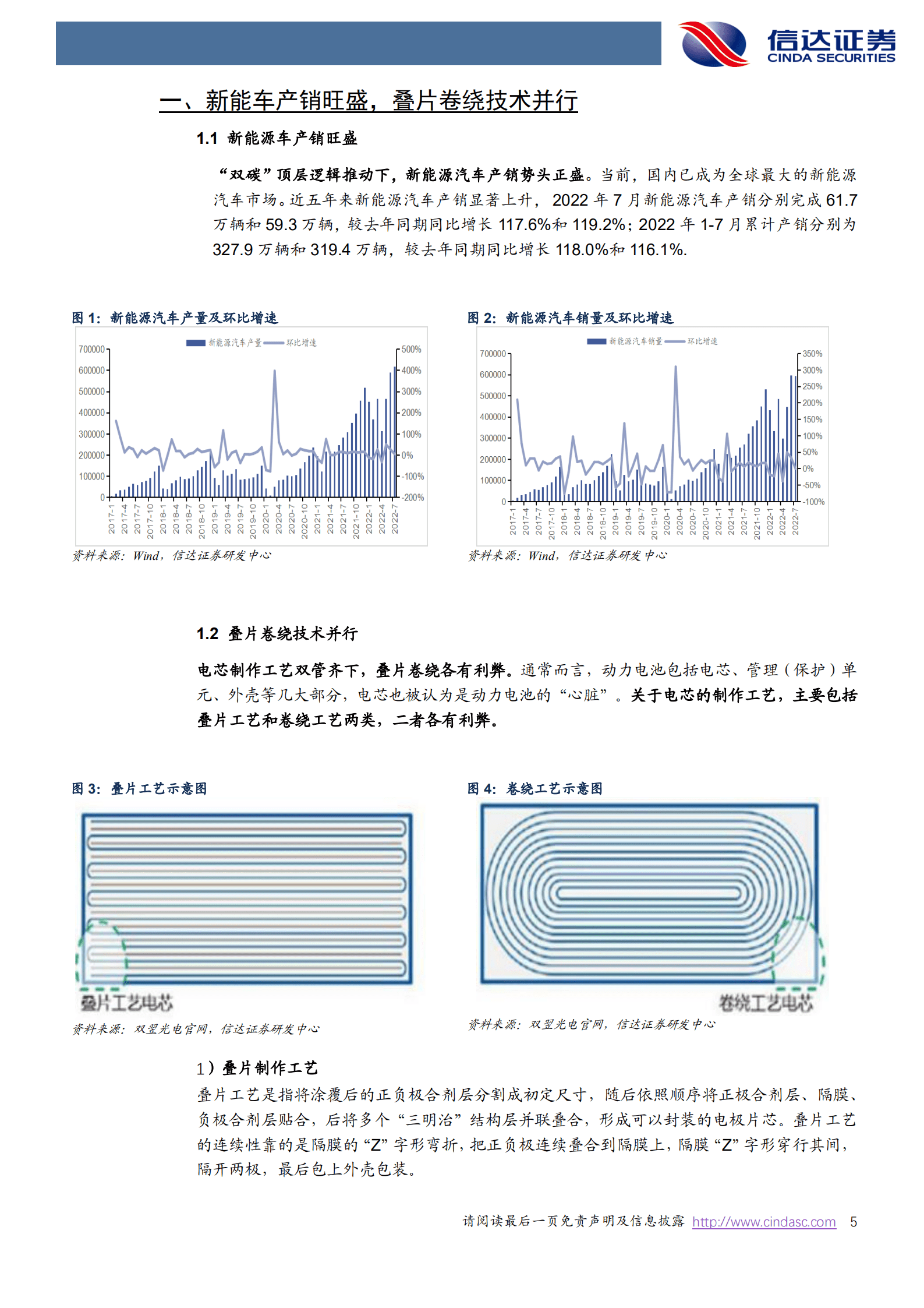 电力设备与新能源行业电池新技术专题：动力电池结构创新百家争鸣-220817.pdf 第5页