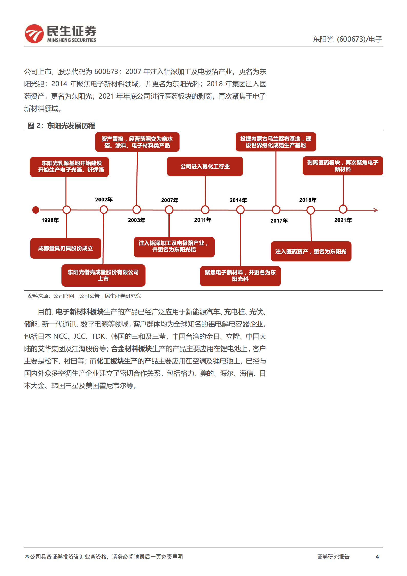 东阳光-深度报告：电容器先驱王者归来，电池箔+PVDF点亮新能源之光-220818.pdf 第4页