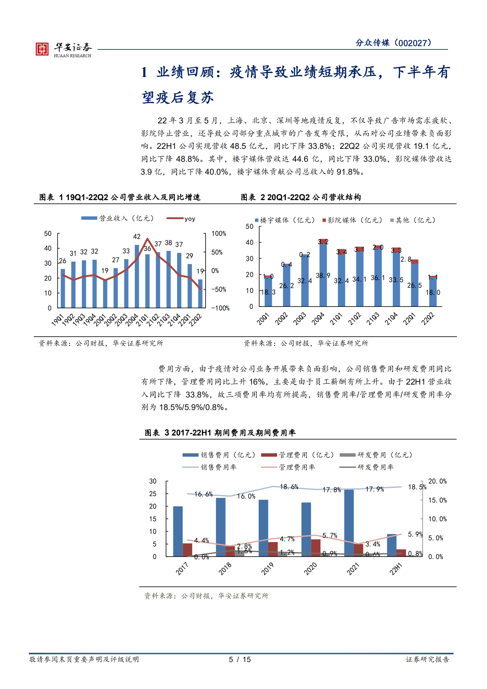 分众传媒-广告主结构优化叠加点位调优，静待下半年疫后业绩修复-220818.pdf 第5页