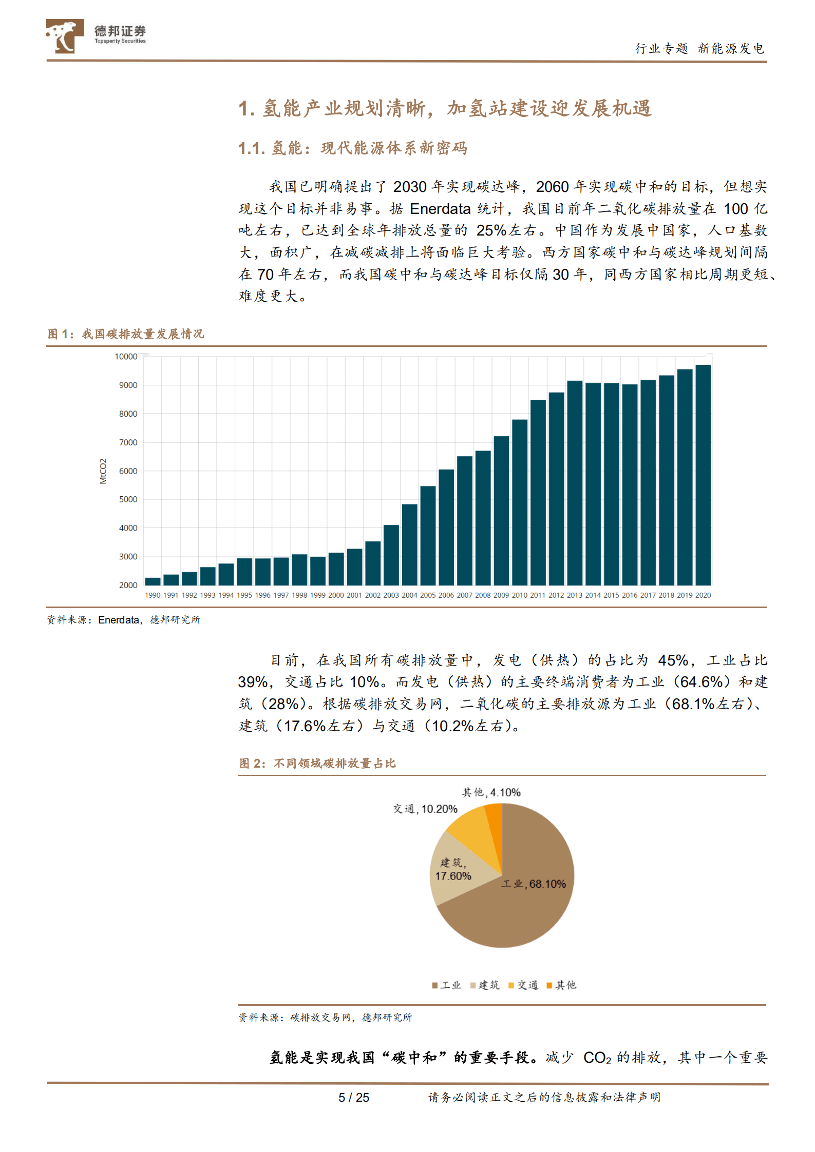 公用事业行业氢能产业系列报告 ：氢风已至，加氢路远-220818.pdf 第5页