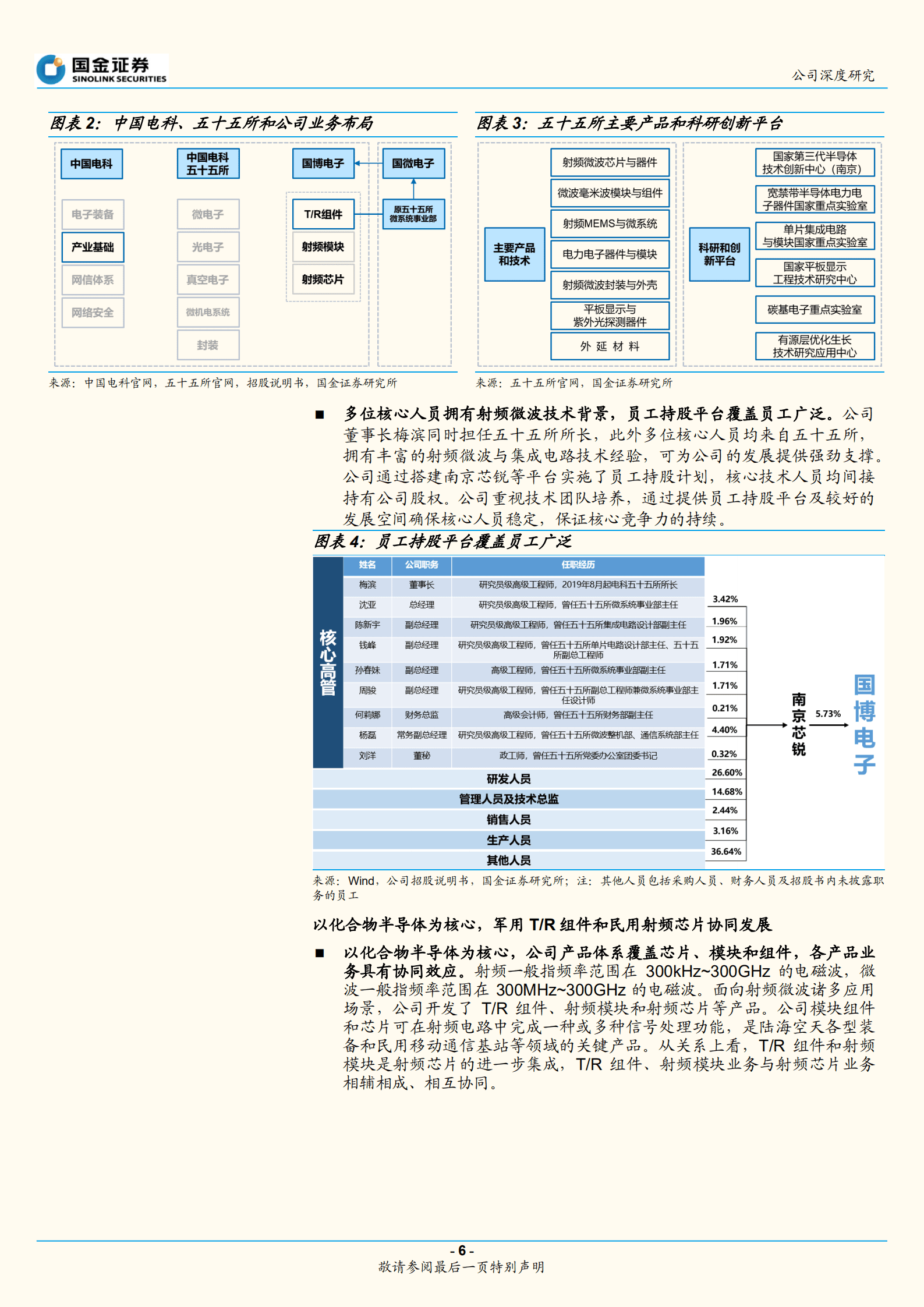 国博电子-化合物半导体为基，打造微波射频平台龙头-220818.pdf 第6页