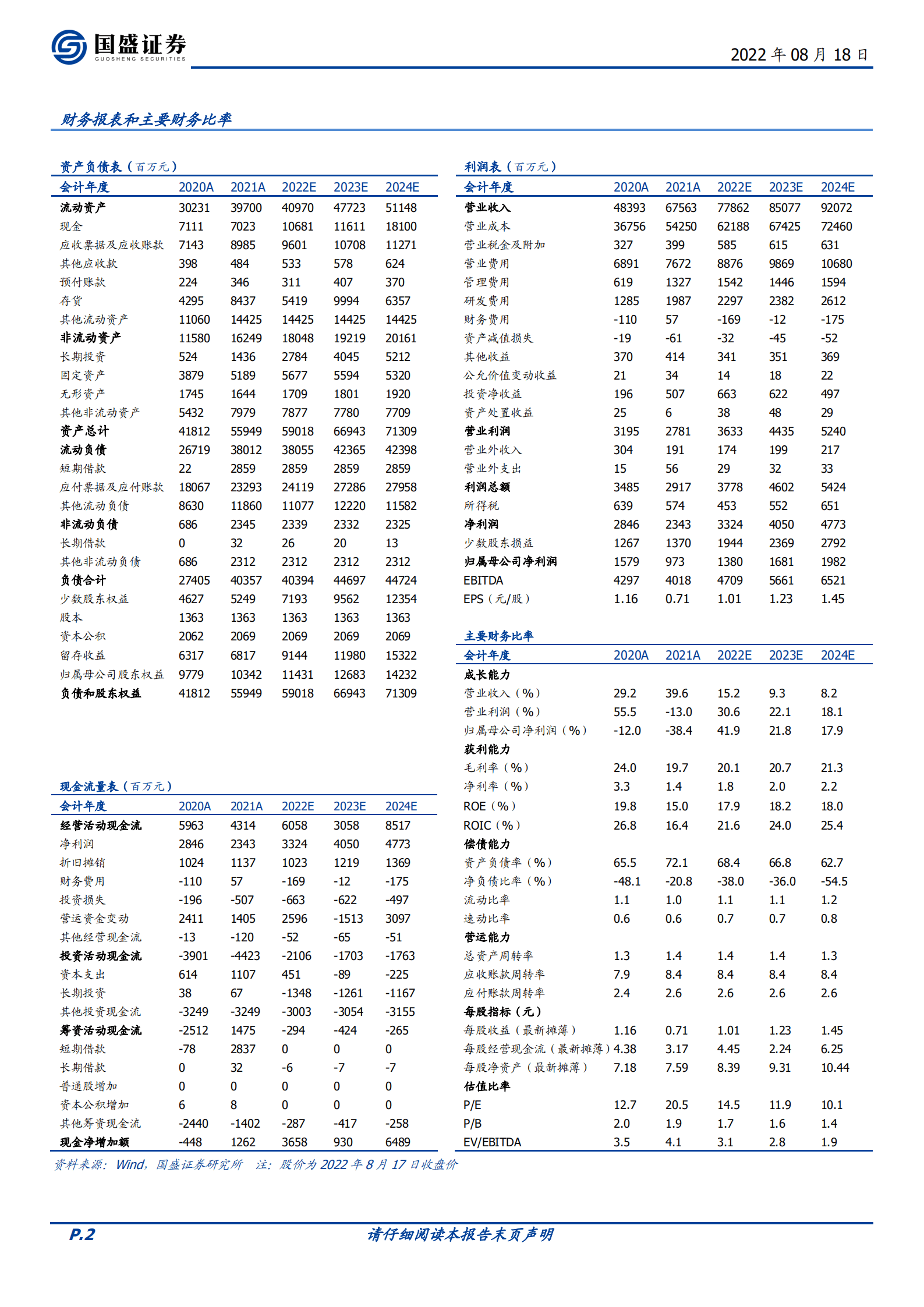 海信家电-家电主业稳健，新能源车热管理业务开启新征程-220818.pdf 第2页