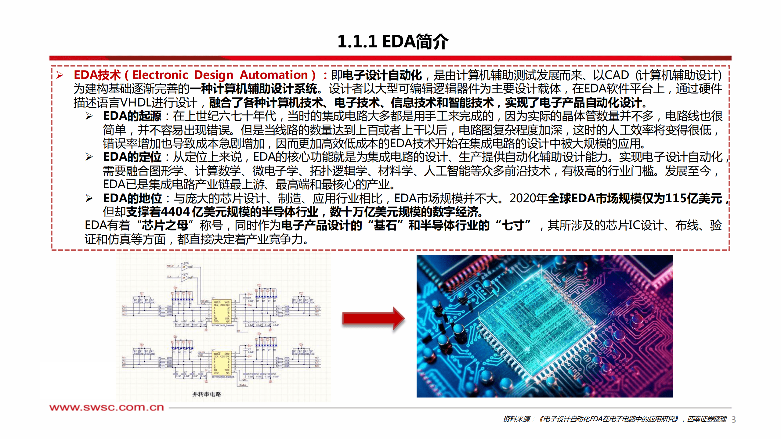 计算机行业EDA专题报告：行业快速发展，国产替代前景可期-220818.pdf 第4页