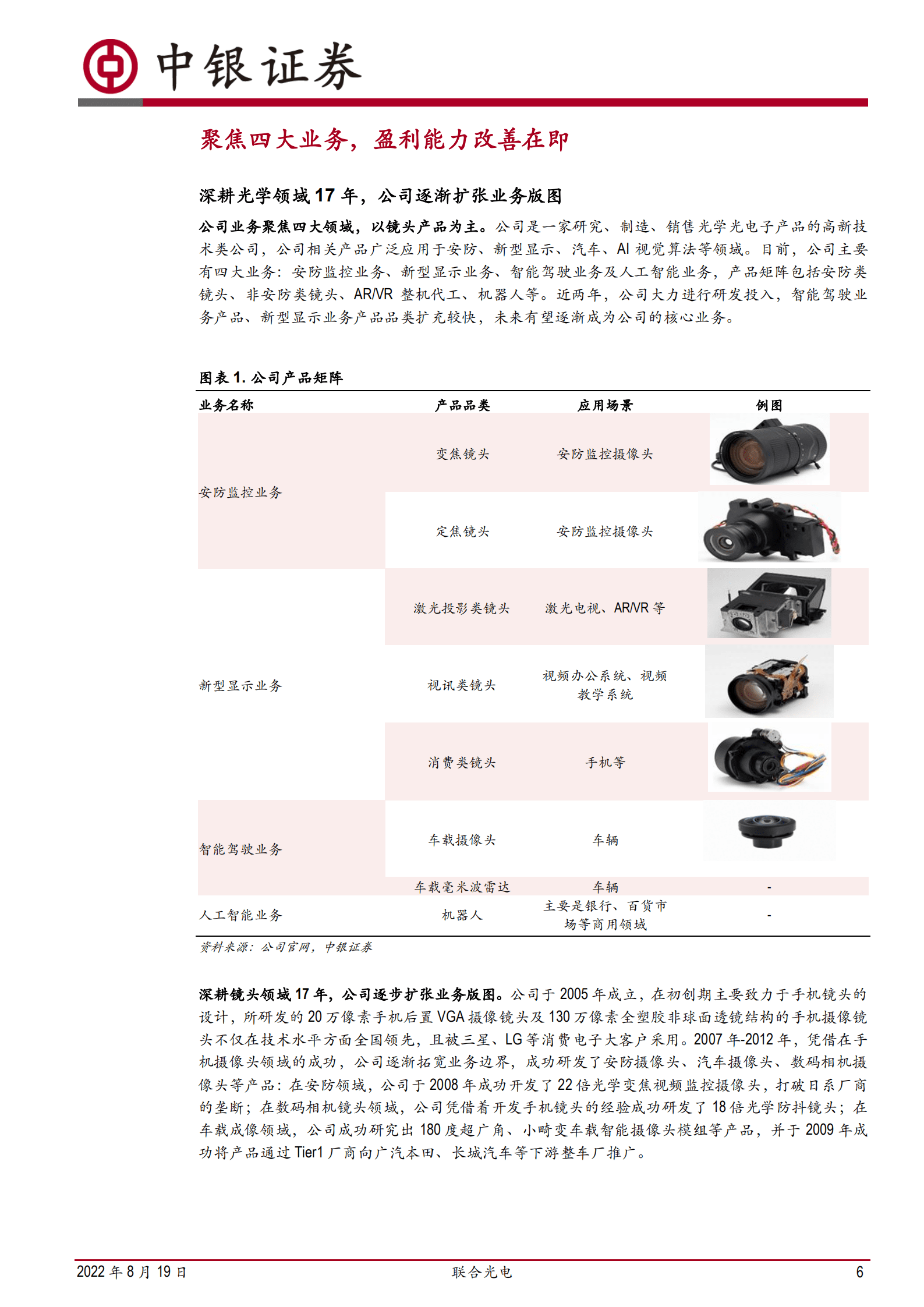 联合光电-智能驾驶、新型显示亟待爆发，安防变焦领域龙头焕发新春-220819.pdf 第6页
