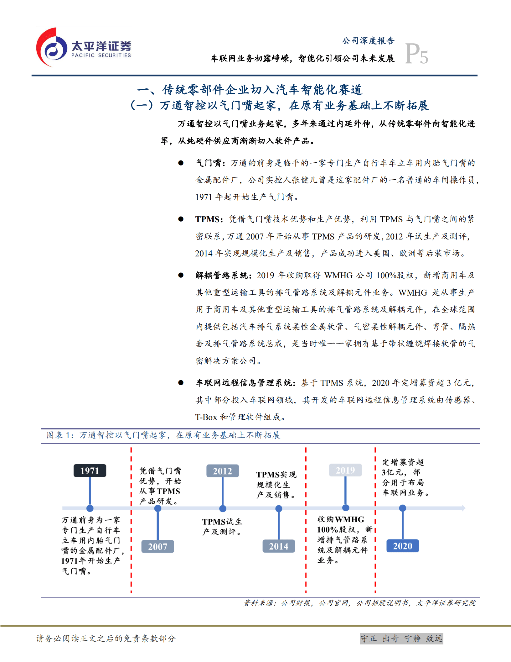 万通智控 车联网业务初露峥嵘，智能化引领公司未来发展 220818 Pdf 先导研报