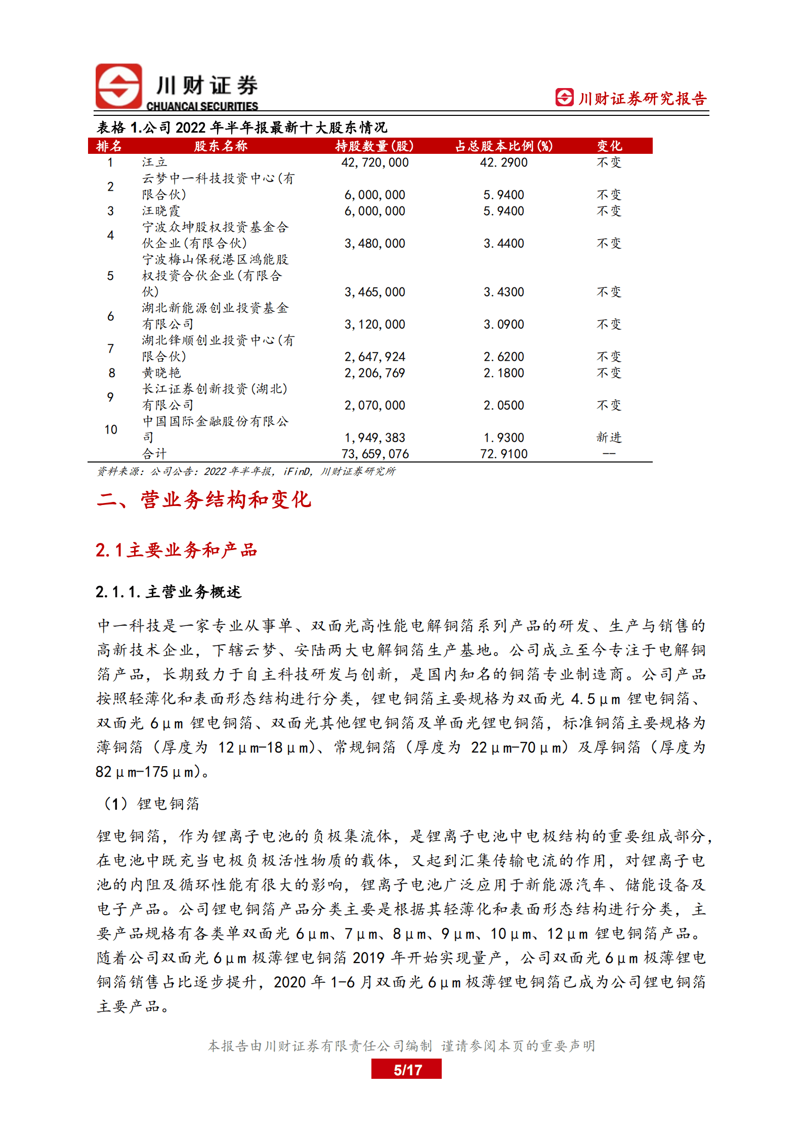 中一科技-深度报告：具备核心竞争力的铜箔生产商-220815.pdf 第5页