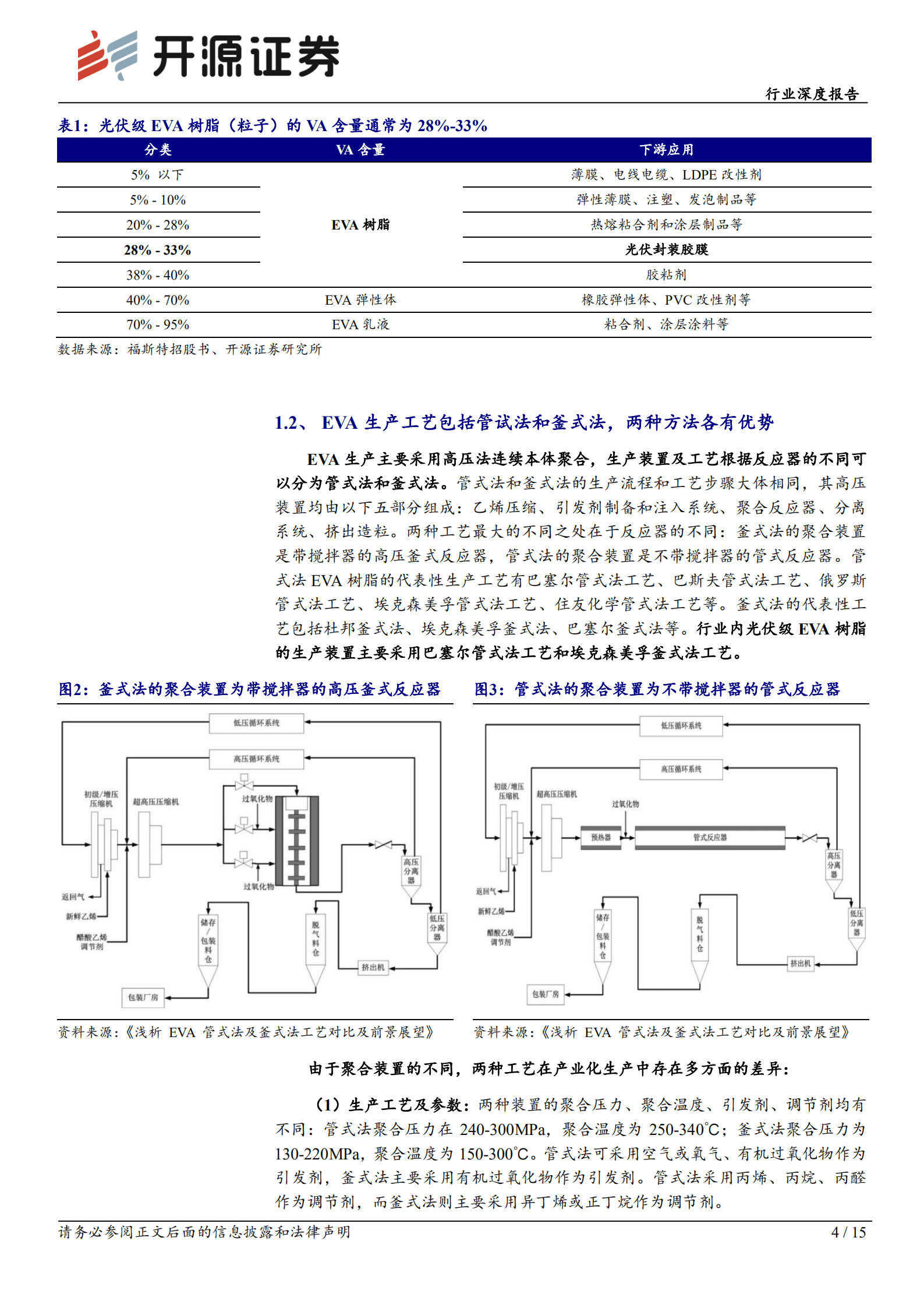 EVA行业深度报告：光伏行业高景气，EVA供需结构有望维持紧平衡-220818.pdf 第4页