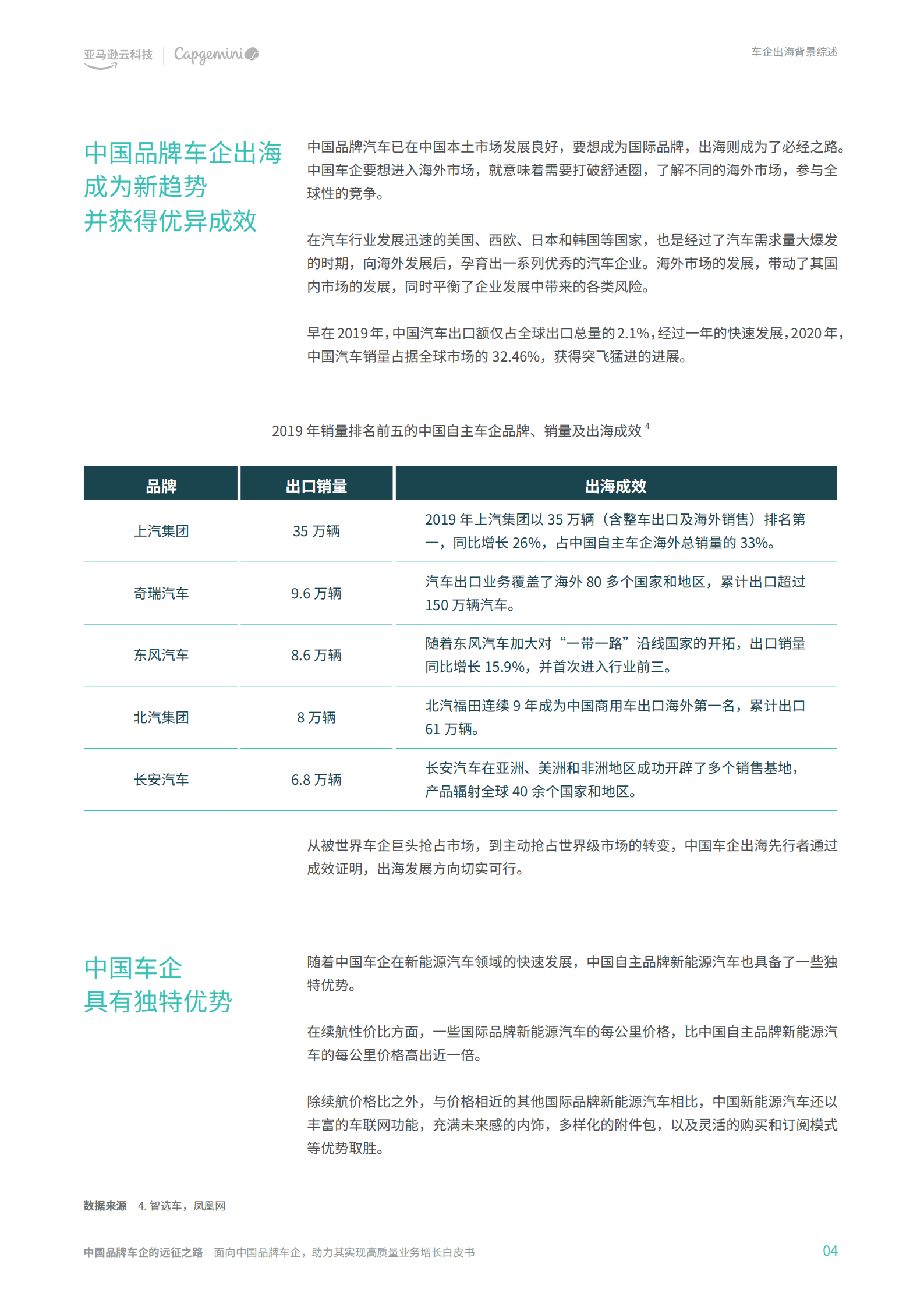 亚马逊云科技：2022中国品牌车企的远征之路白皮书.pdf 第6页