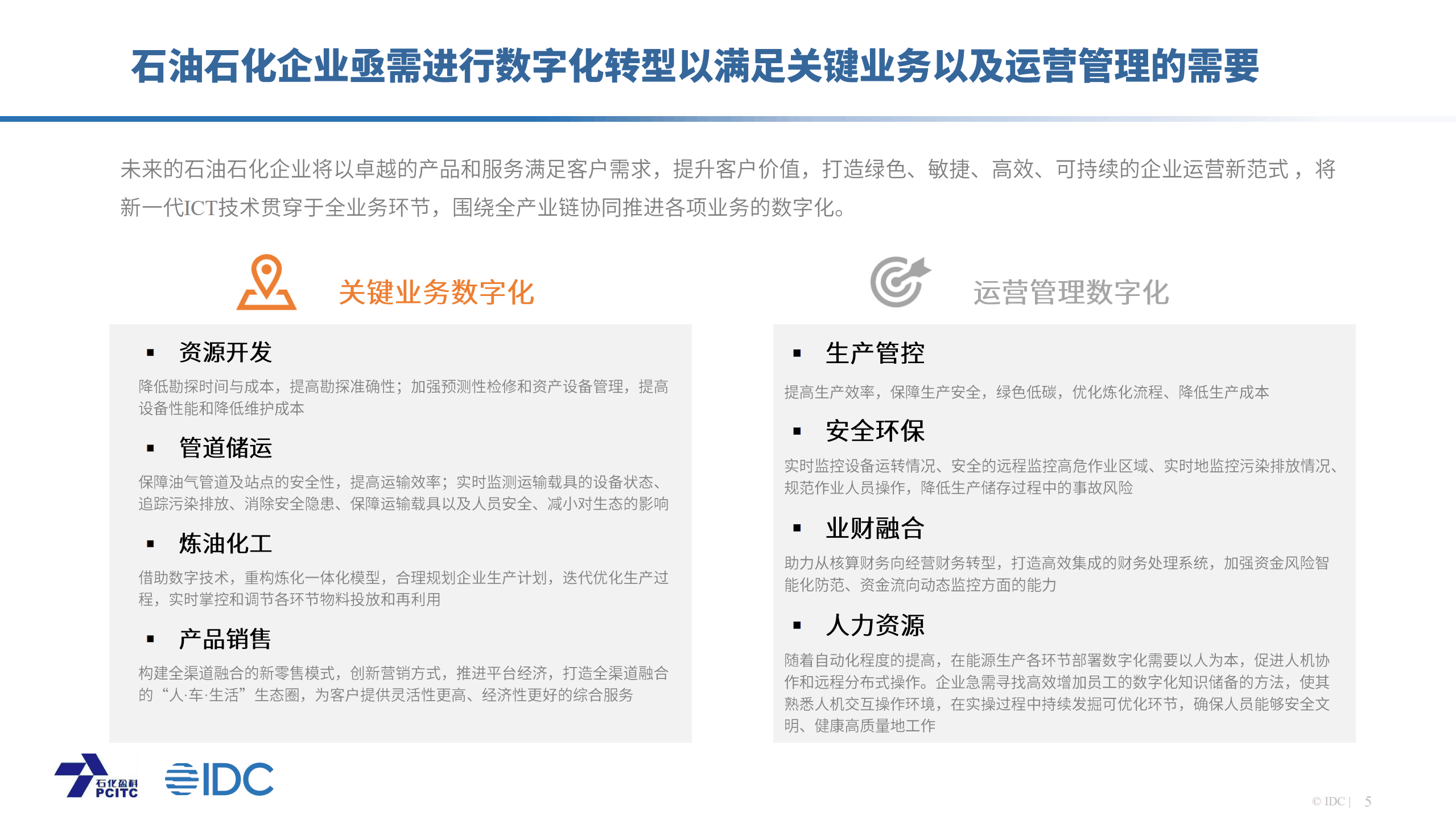IDC：2022石油化工行业数字化转型白皮书-数字化转型智造未来.pdf 第5页