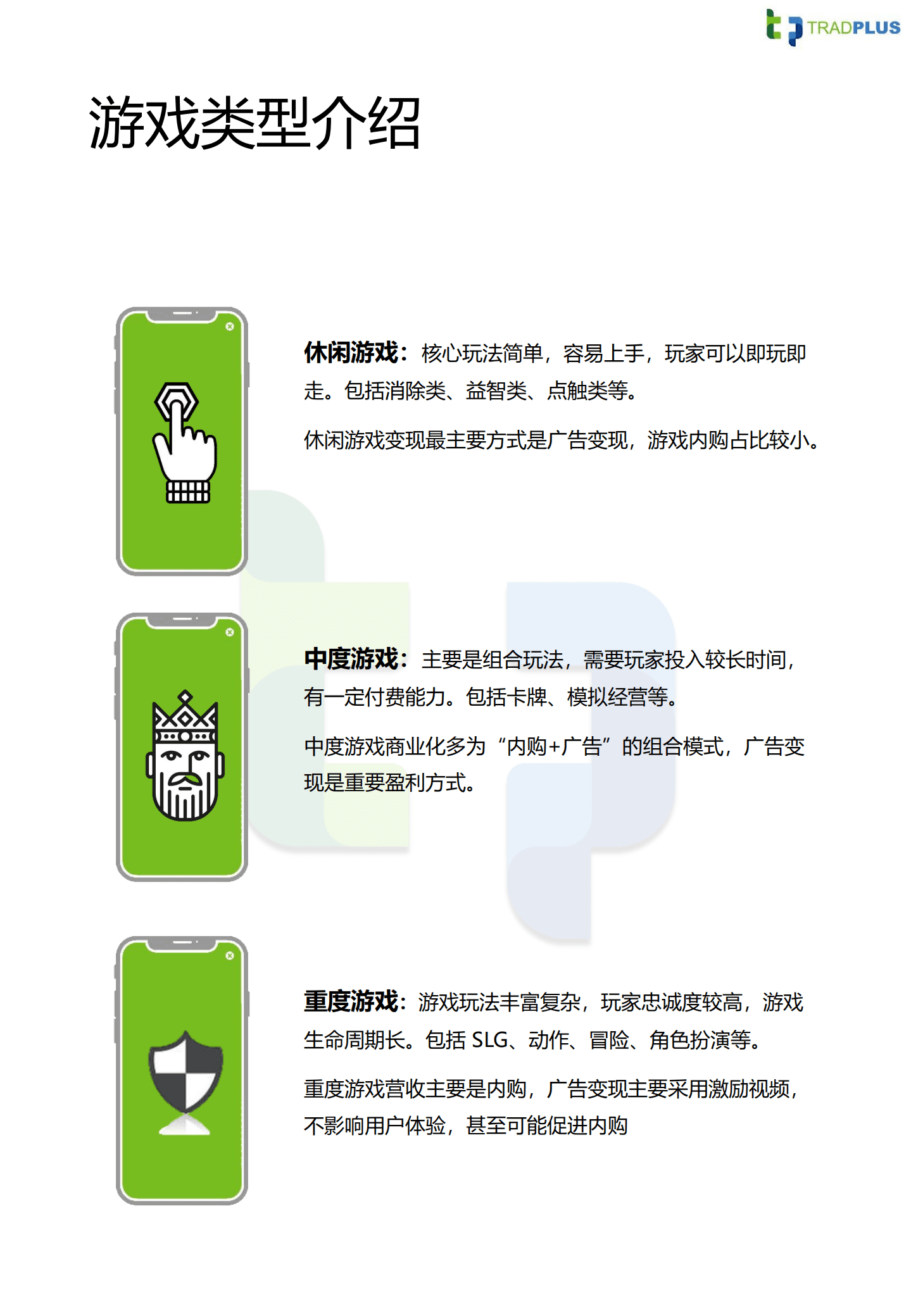 TradPlus：2022年中版全球手游广告变现白皮书.pdf 第4页
