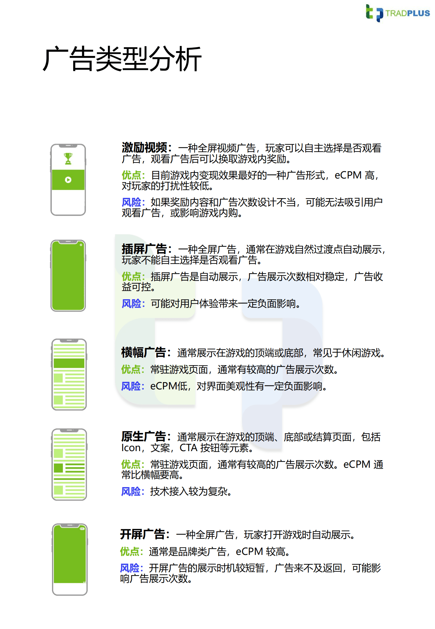 TradPlus：2022年中版全球手游广告变现白皮书.pdf 第6页