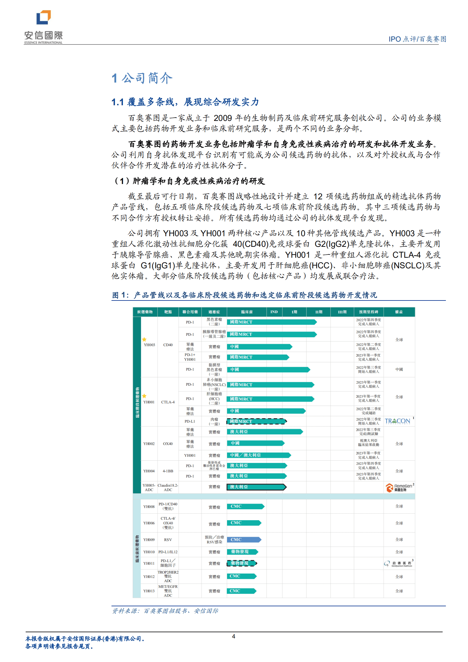 百奥赛图：依托全人源小鼠技术平台的抗体开发及临床前研究服务公司-220819.pdf 第4页