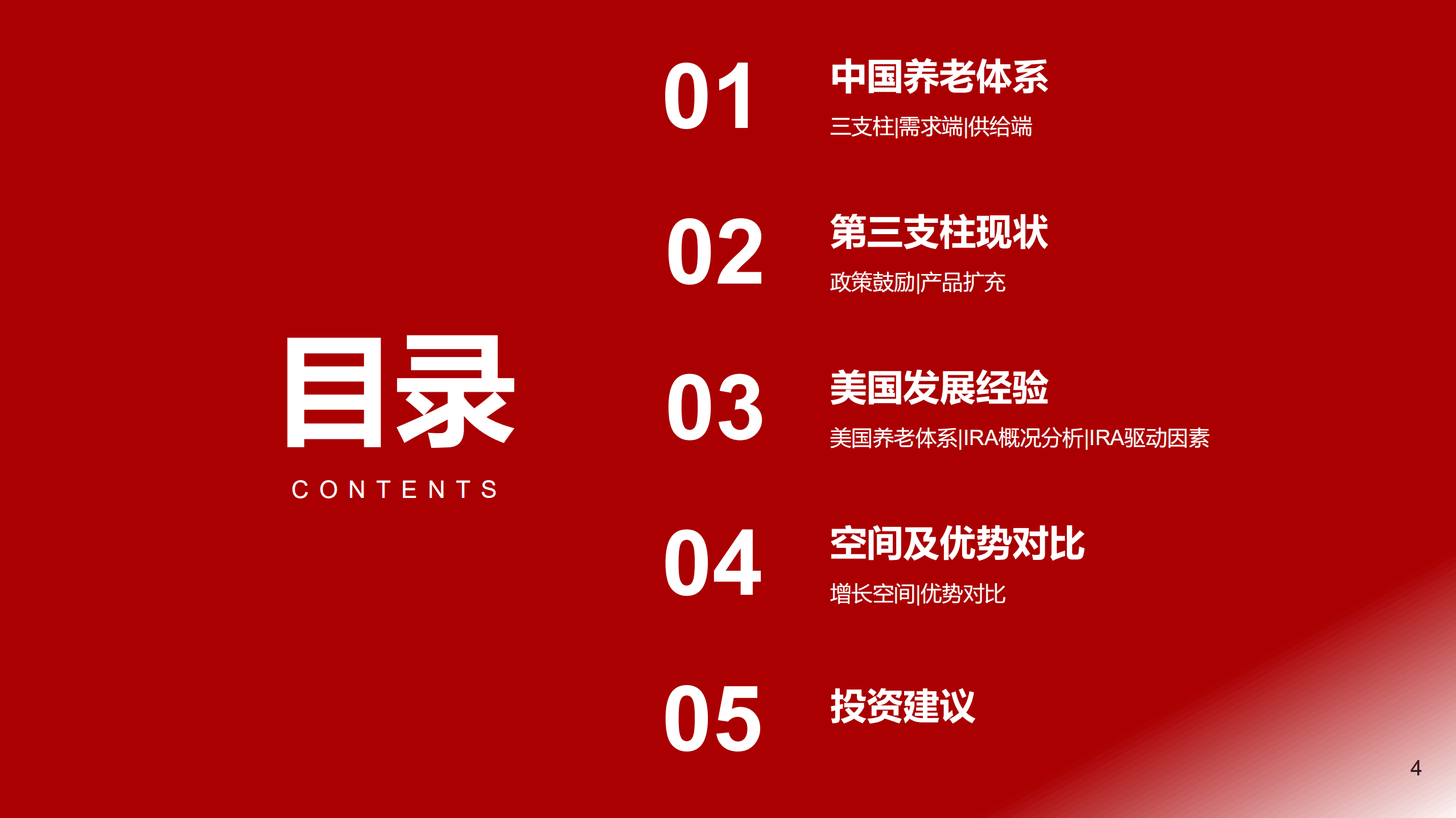 保险行业大养老专题报告：个人养老金，东风起，盛宴开-220819.pdf 第4页