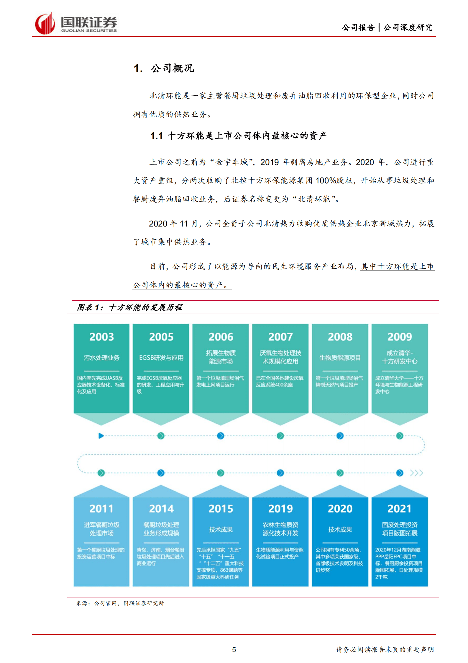 北清环能-前瞻性、规模化布局生物柴油原料资源的稀缺标的-220823.pdf 第5页