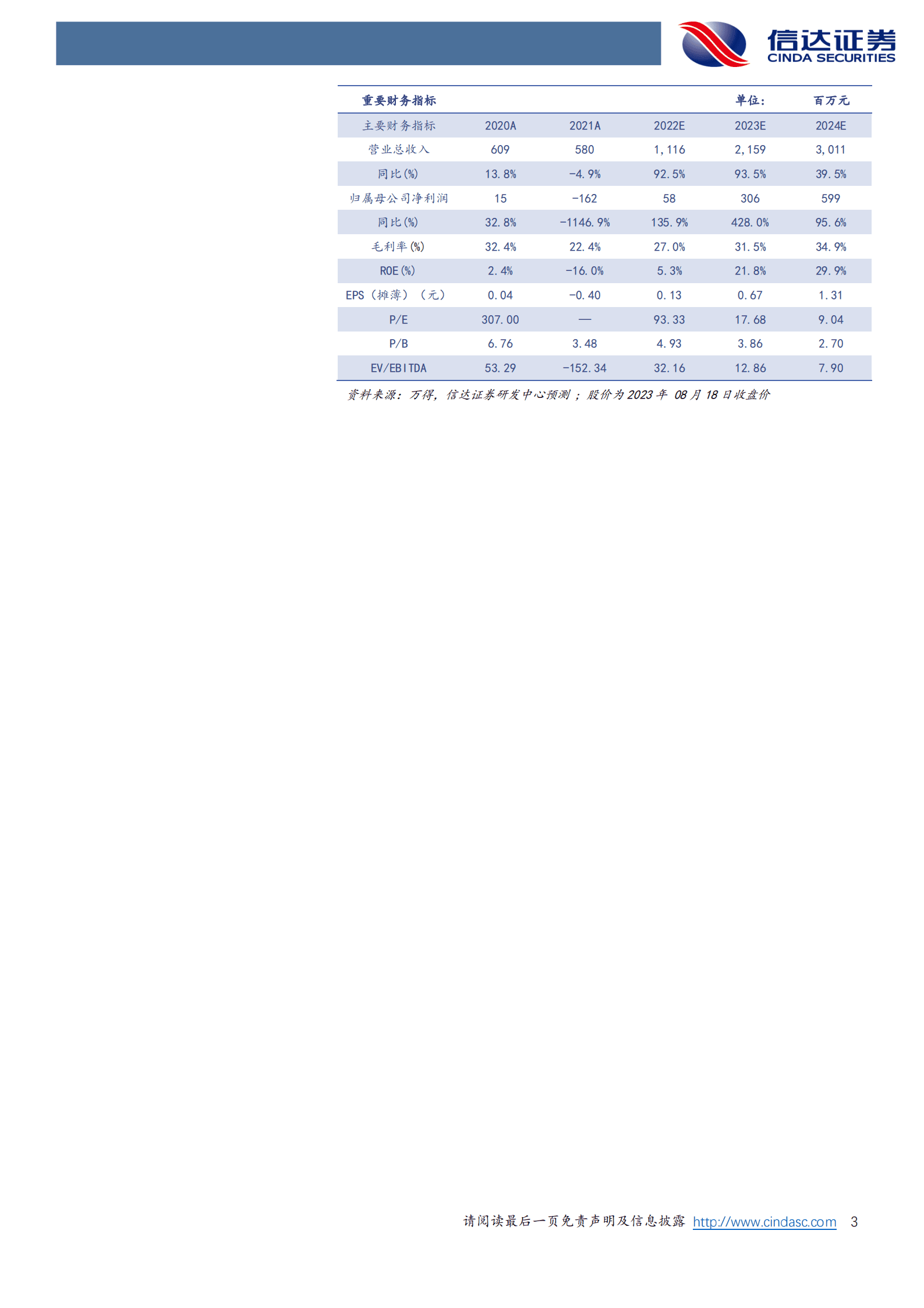 超频三：布局锂电池回收，突破盈利能力边界-220819.pdf 第3页