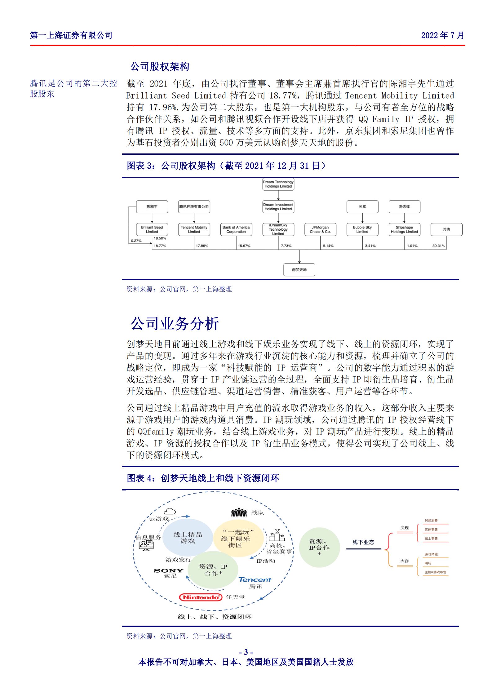 创梦天地-发力自研游戏，打造IP衍生品流量闭环第二增长曲线-220823.pdf 第3页
