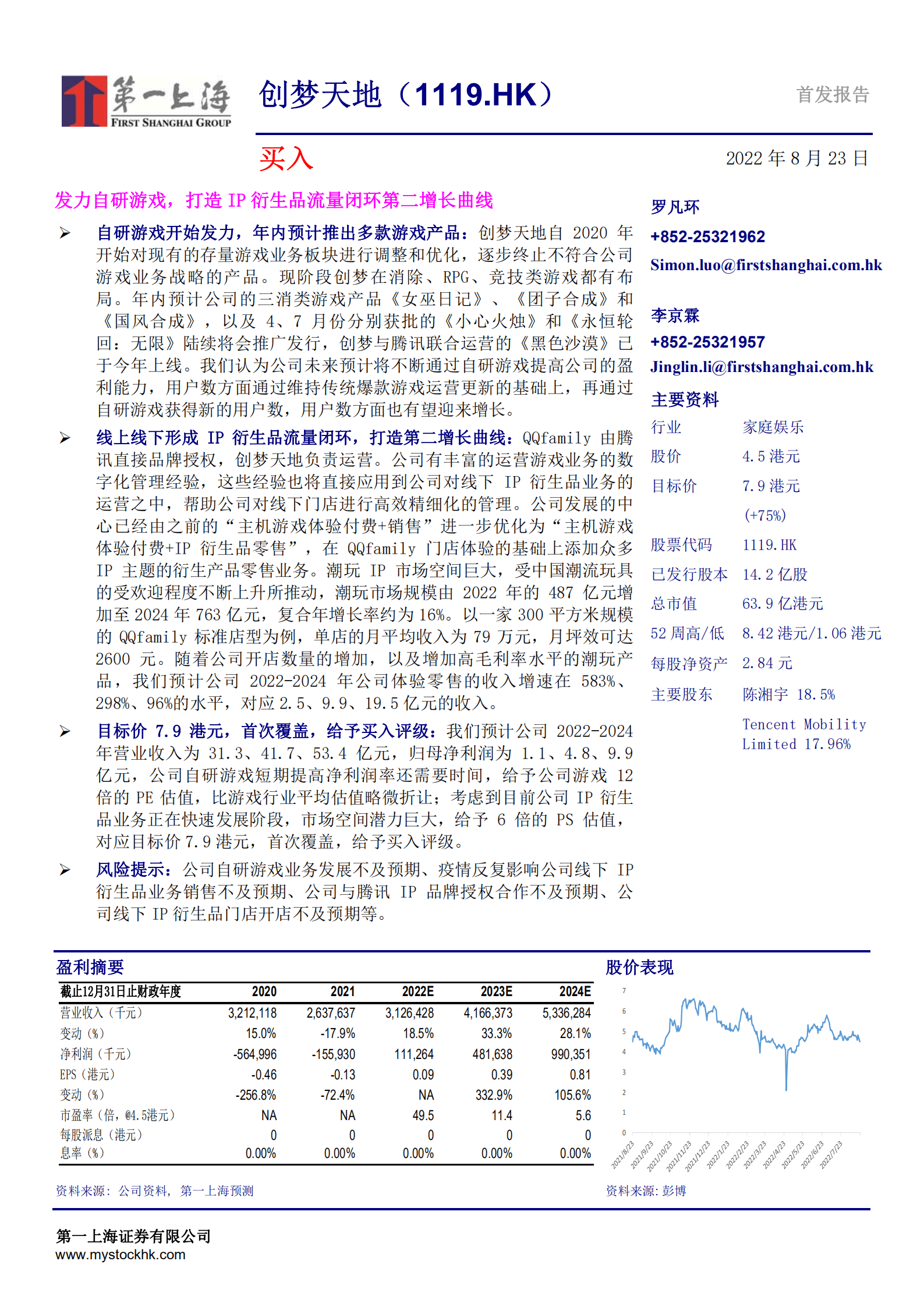 创梦天地-发力自研游戏，打造IP衍生品流量闭环第二增长曲线-220823.pdf 第1页