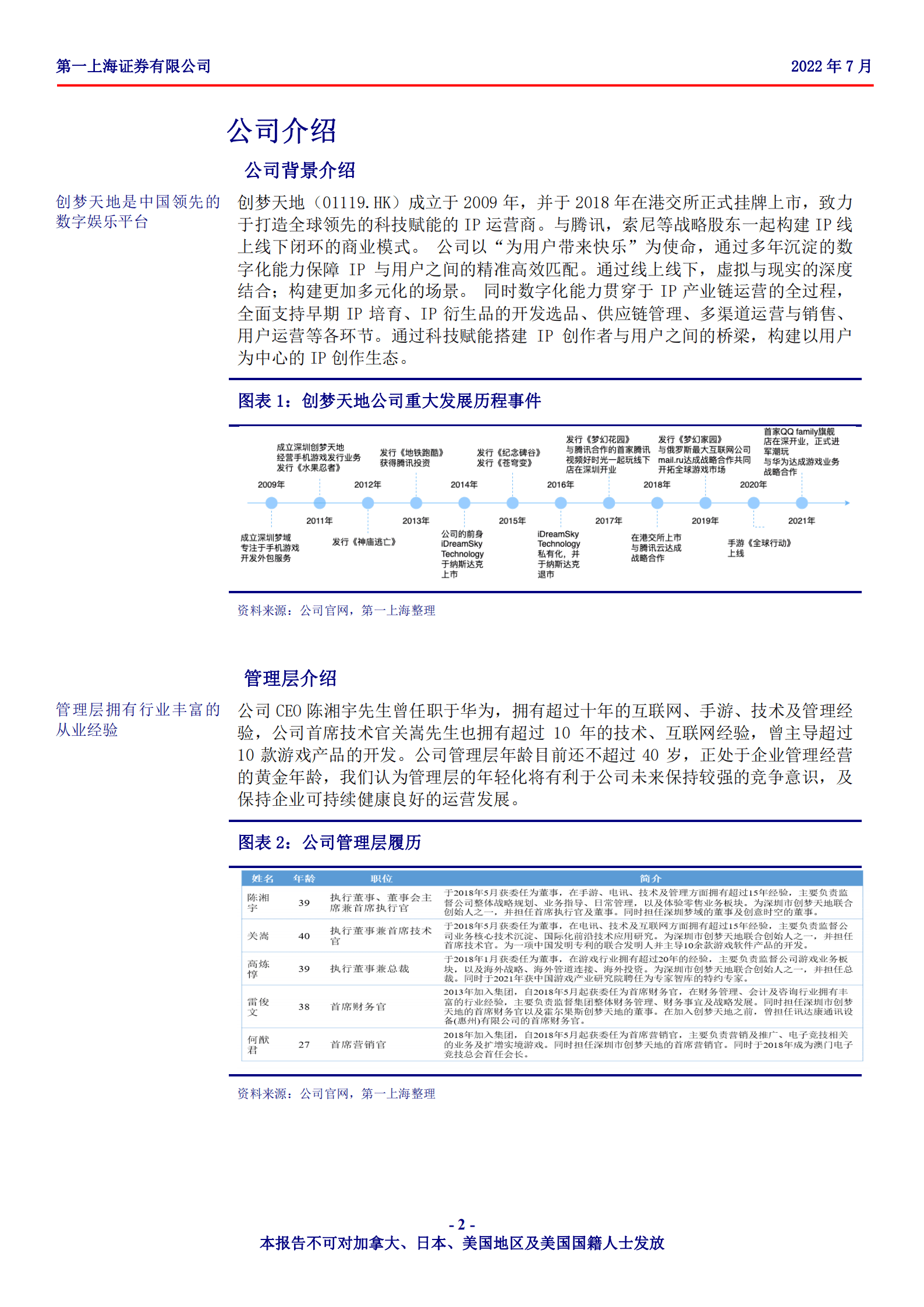 创梦天地-发力自研游戏，打造IP衍生品流量闭环第二增长曲线-220823.pdf 第2页