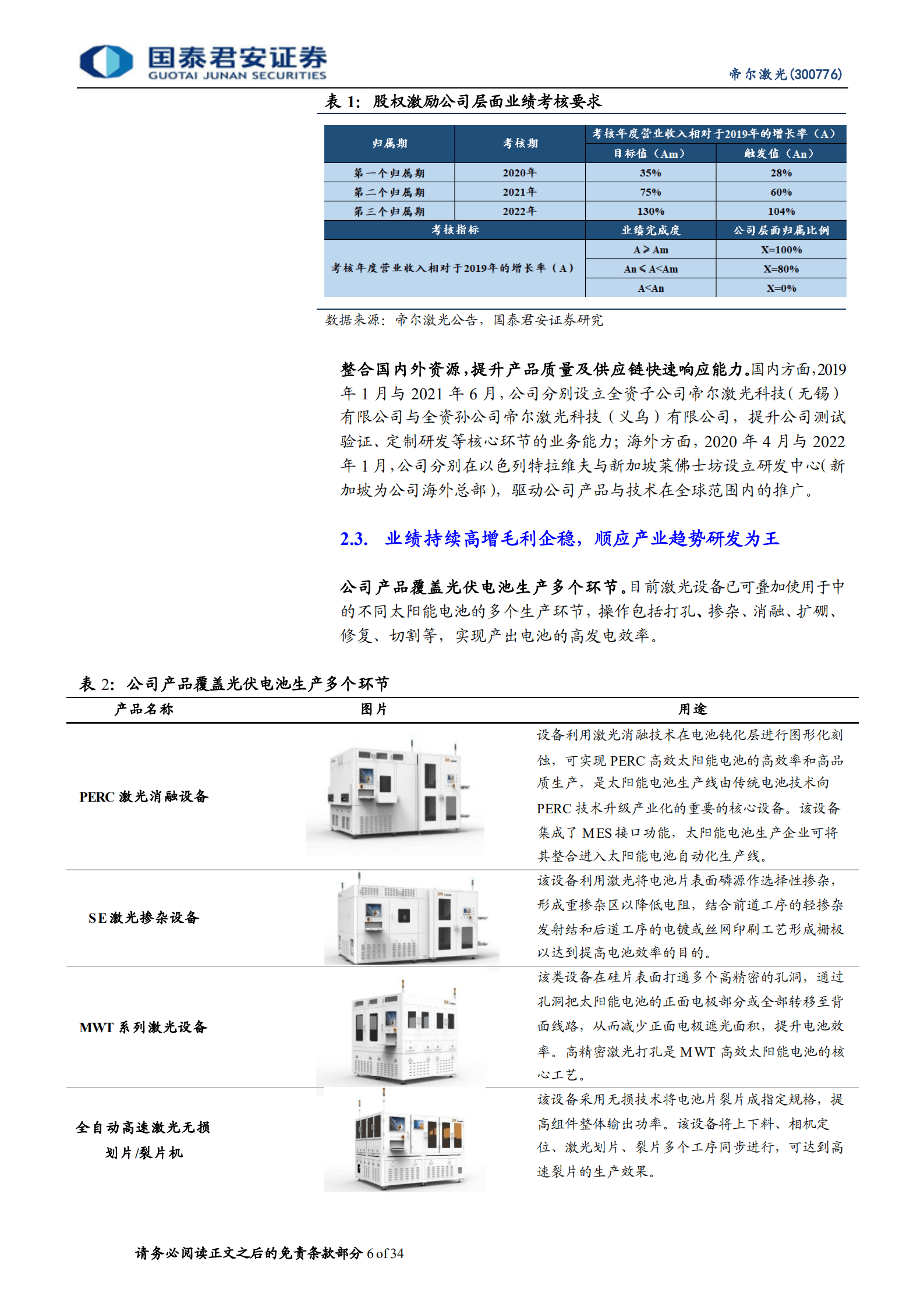 帝尔激光：光伏激光设备龙头，激光转印有望落地-220821.pdf 第6页