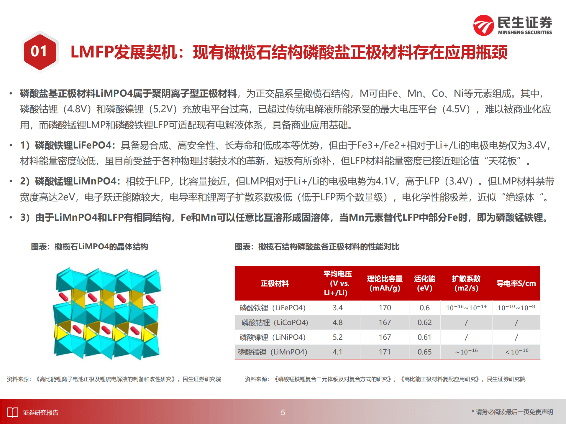 电动车行业深度报告：磷酸锰铁锂，锰将出征，后来居上-220823.pdf 第6页