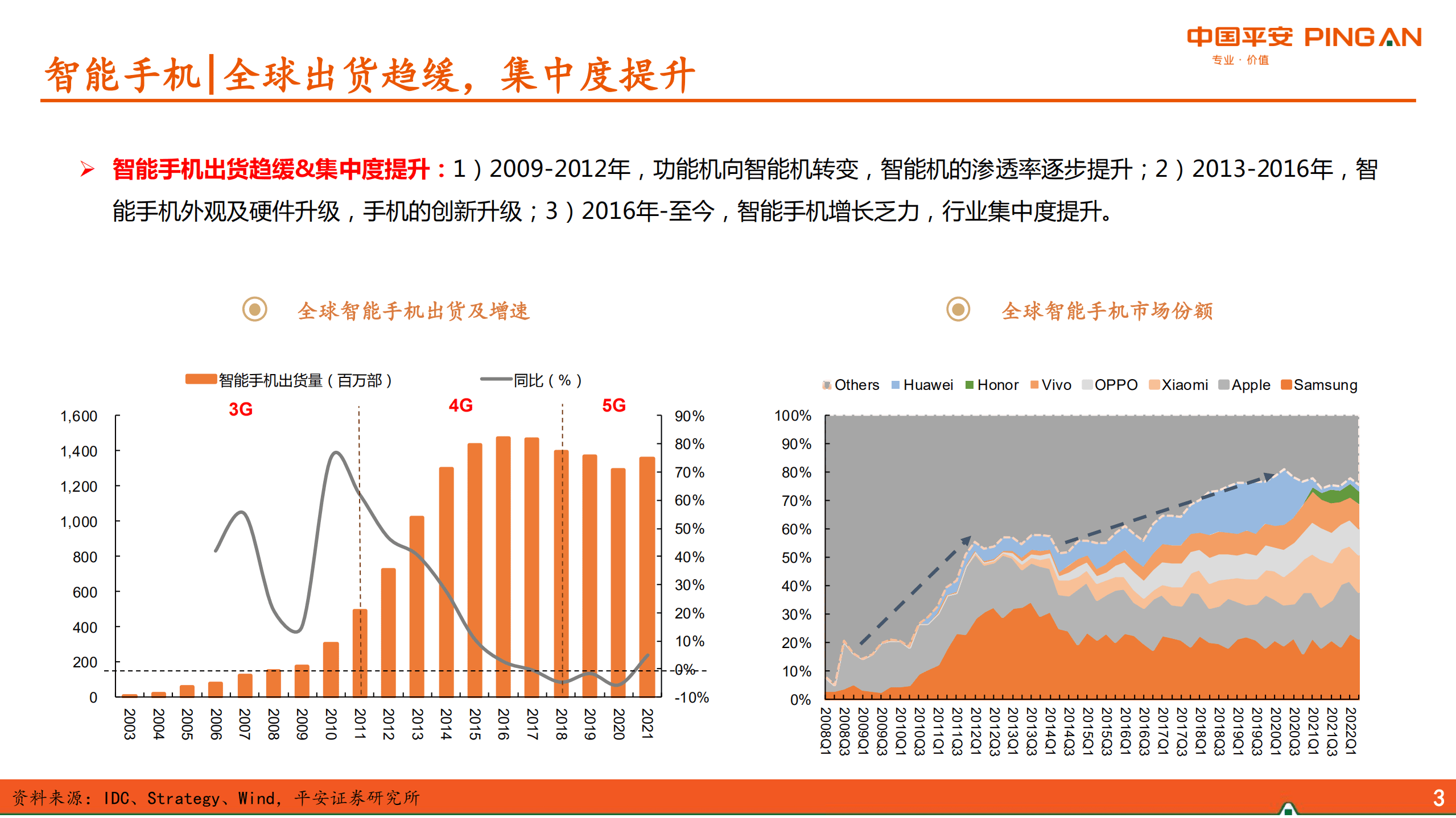 电子行业深度报告：周期与成长，创新永不眠-220821.pdf 第4页
