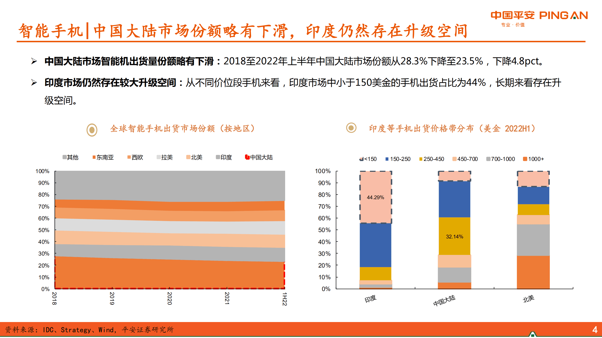 电子行业深度报告：周期与成长，创新永不眠-220821.pdf 第5页