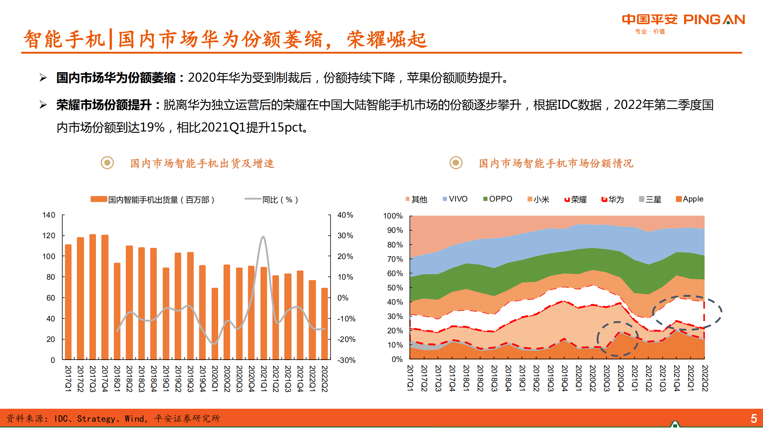 电子行业深度报告：周期与成长，创新永不眠-220821.pdf 第6页