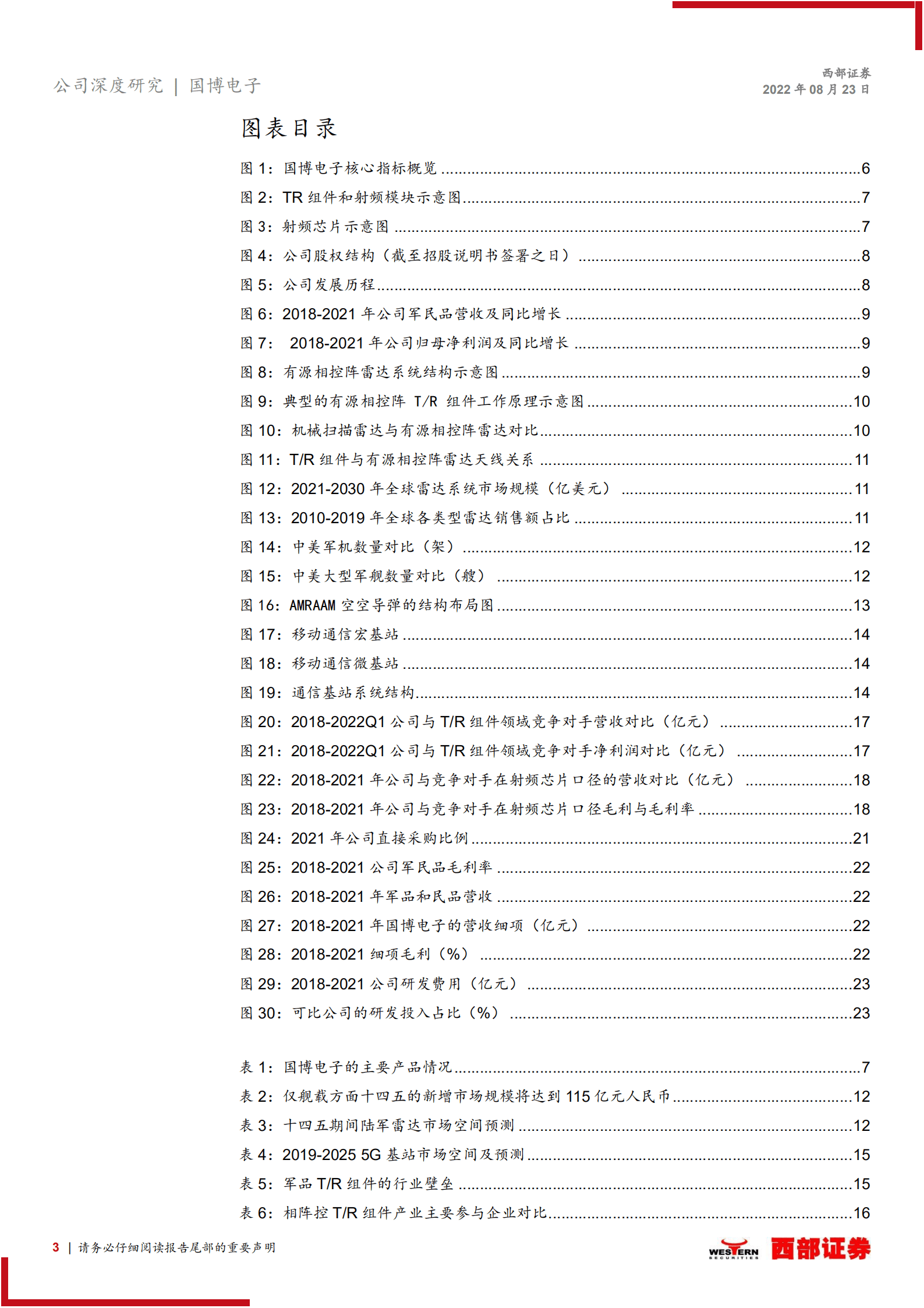 国博电子：研相控阵雷达国之重器，拓通信基站博采众长-220823.pdf 第3页