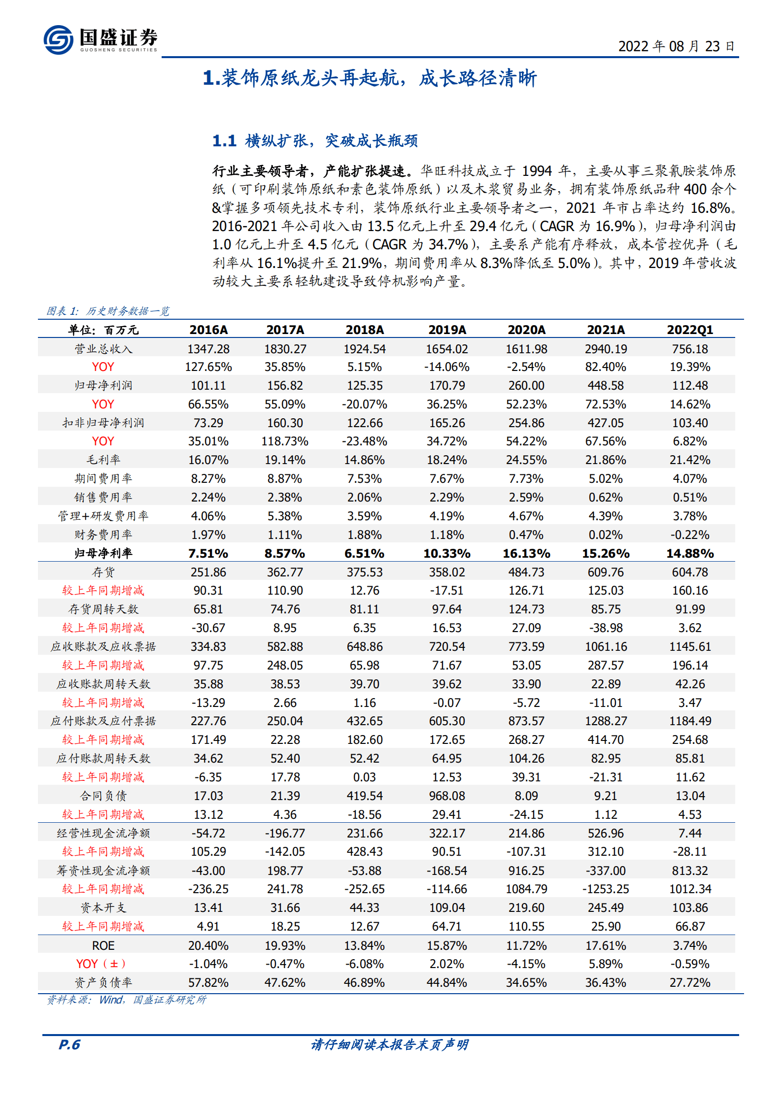 华旺科技-中高端装饰原纸龙头，拓展消费、加速出海打开成长空间-220823.pdf 第6页
