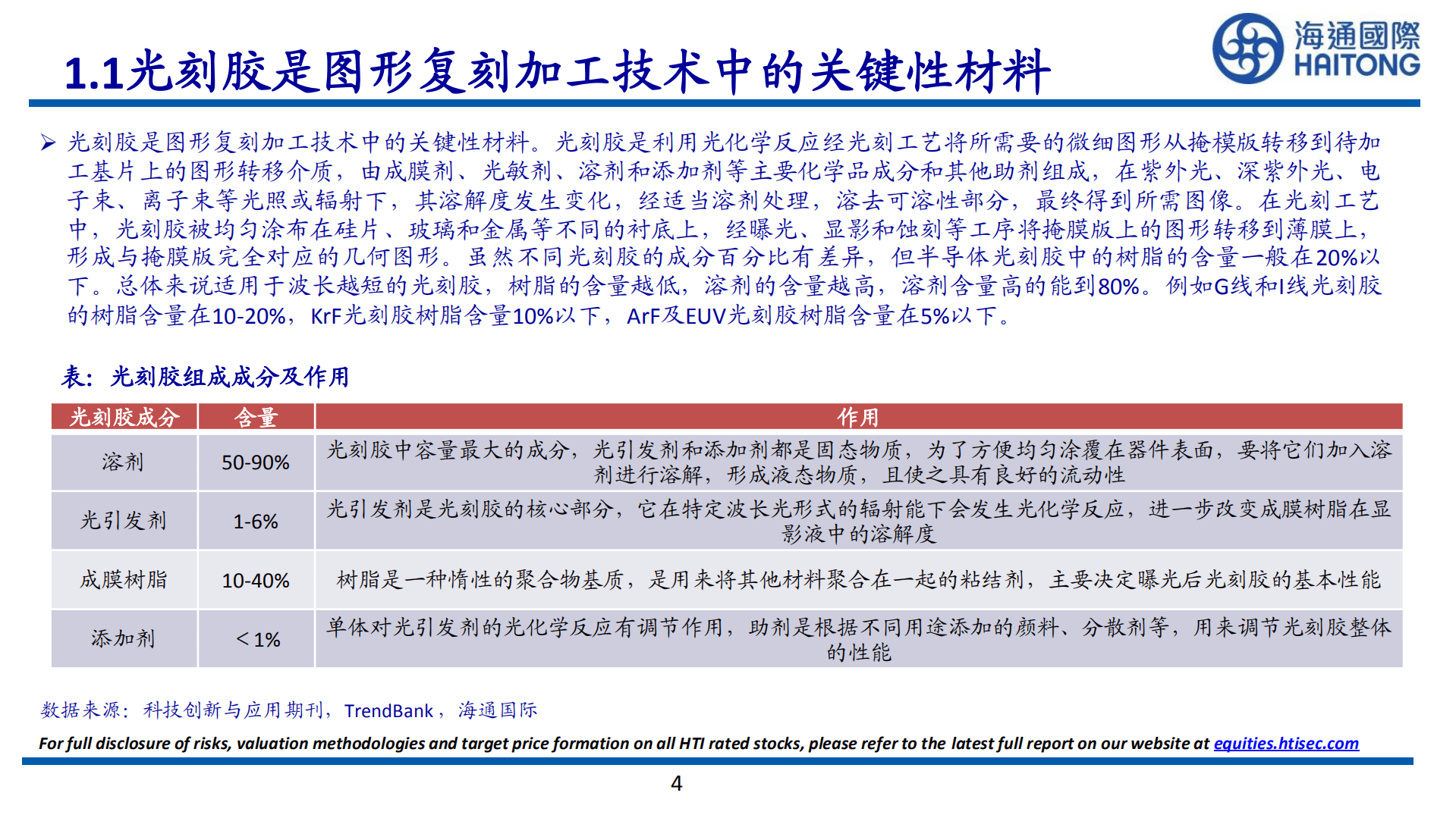 化工行业全球系列报告：受益于制程进步，全球光刻胶行业稳定增长，中国光刻胶进口替代空间广阔-220819.pdf 第4页