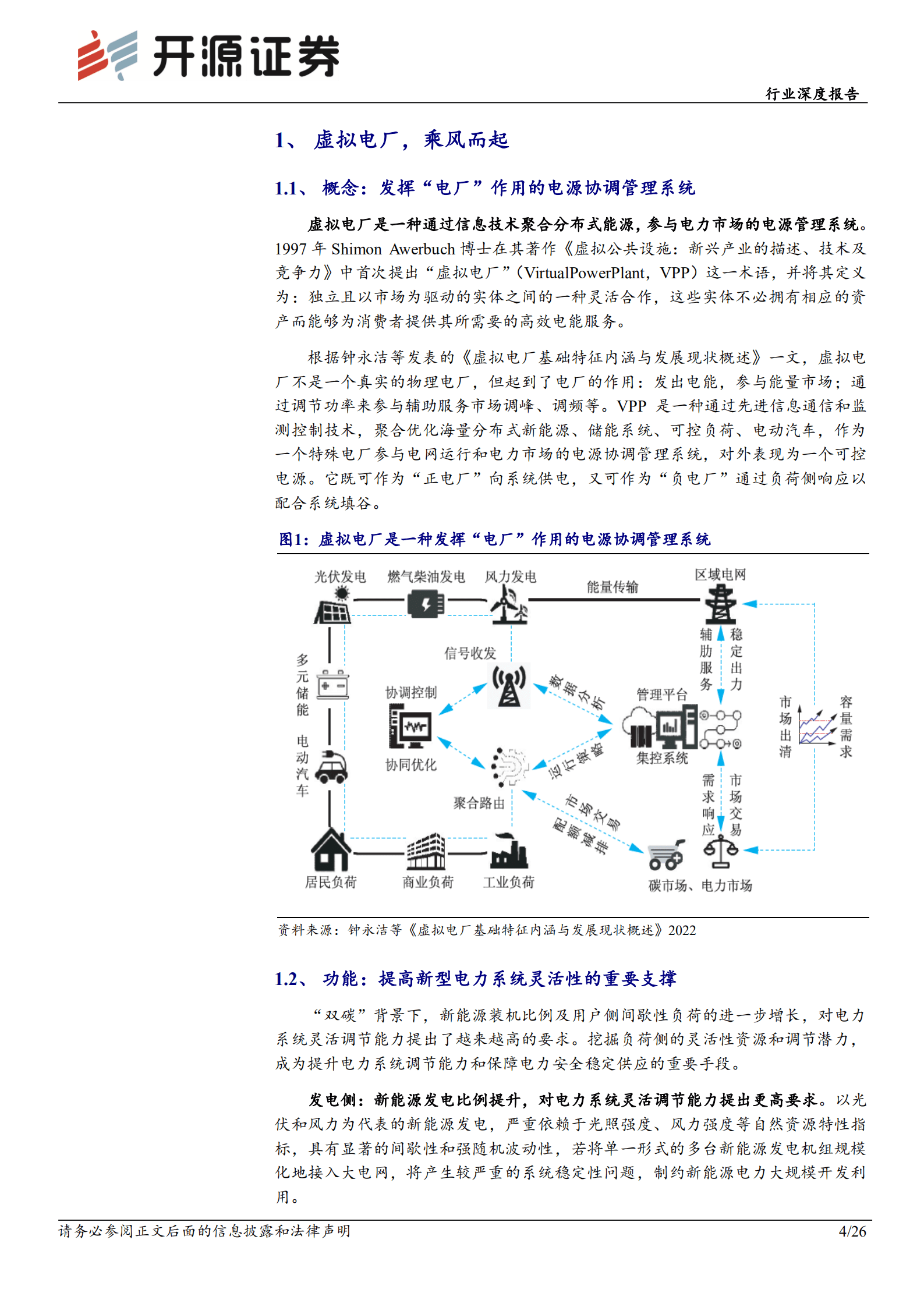 计算机行业深度报告：虚拟电厂风起，蓝海市场开启-220821.pdf 第4页