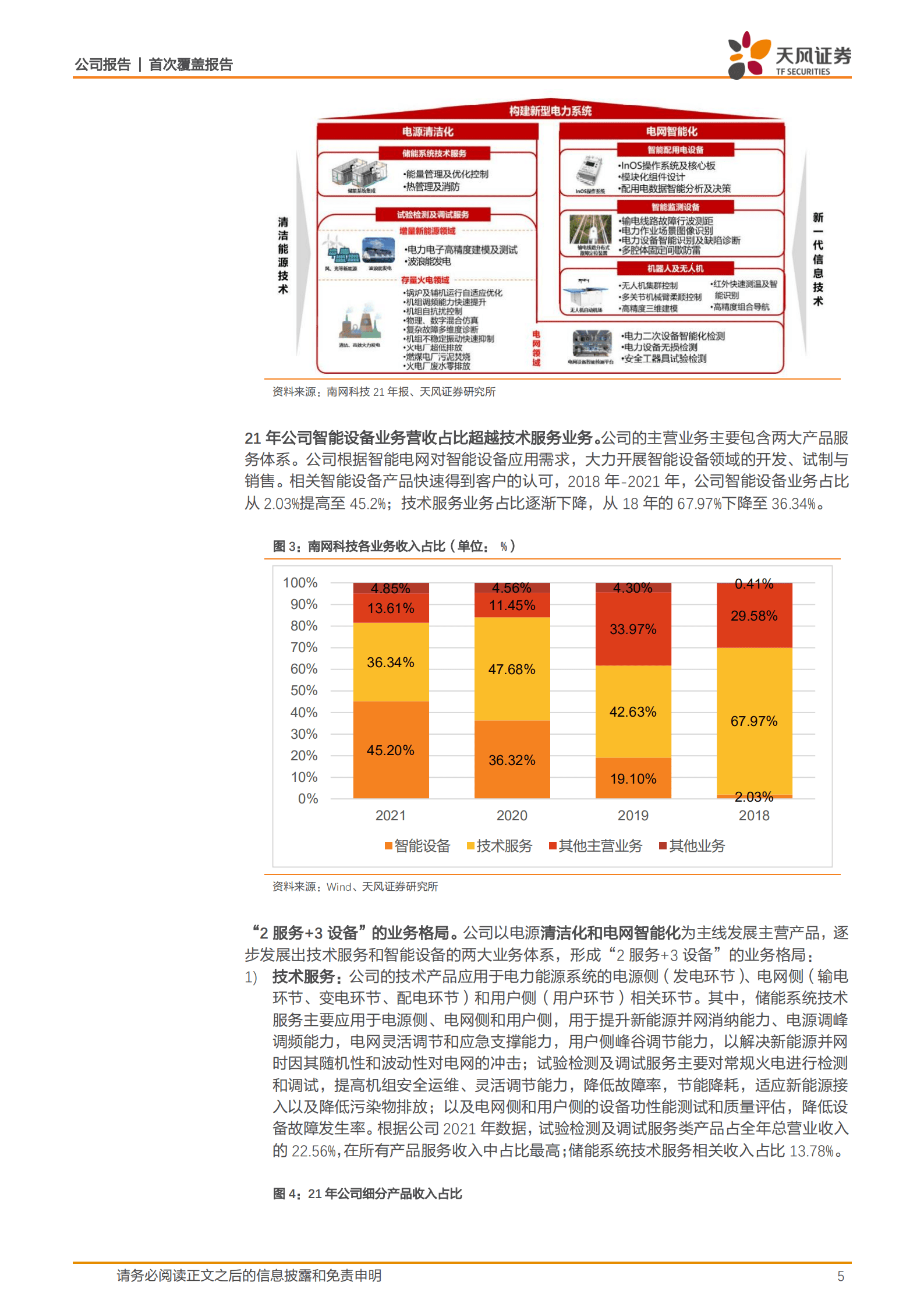 南网科技-南网体系核心，储能业务高弹性加速释放-220820.pdf 第5页