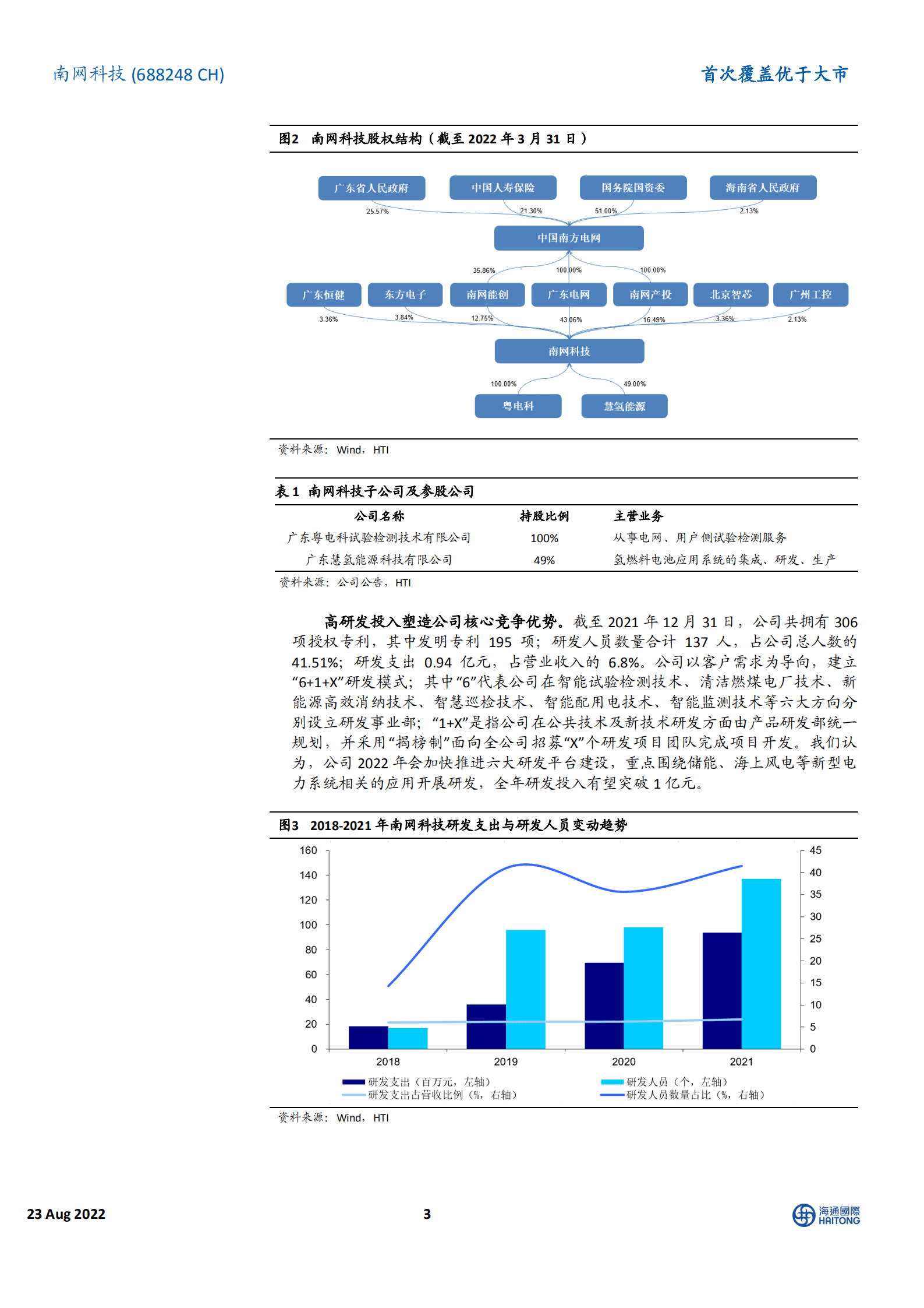 南网科技-首次覆盖：技术服务+智能设备双轮驱动，储能业务将大规模放量-220823.pdf 第3页