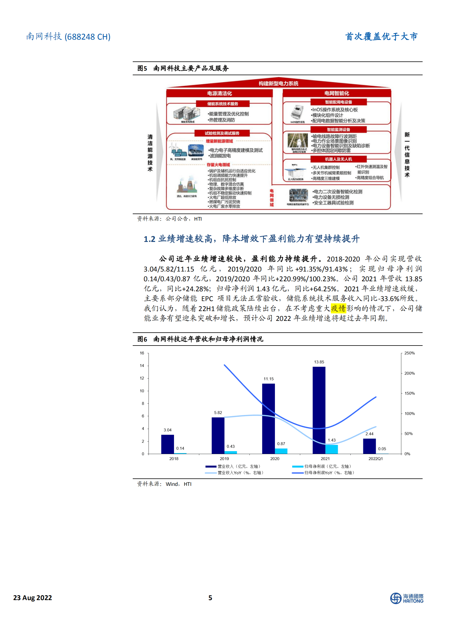 南网科技-首次覆盖：技术服务+智能设备双轮驱动，储能业务将大规模放量-220823.pdf 第5页