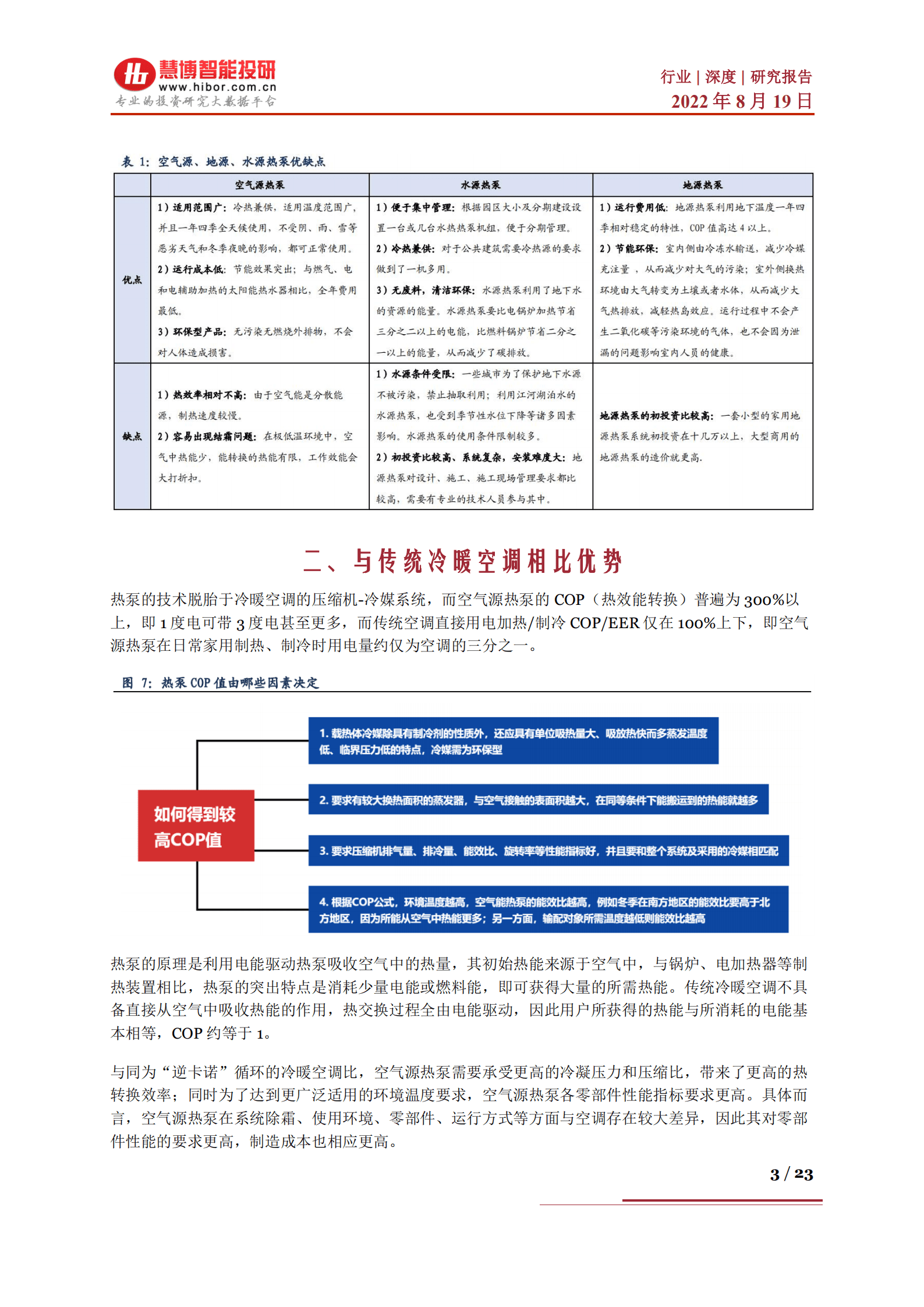 热泵行业：深度剖析热泵行业发展机遇，技术优势及相关公司梳理-220819.pdf 第3页