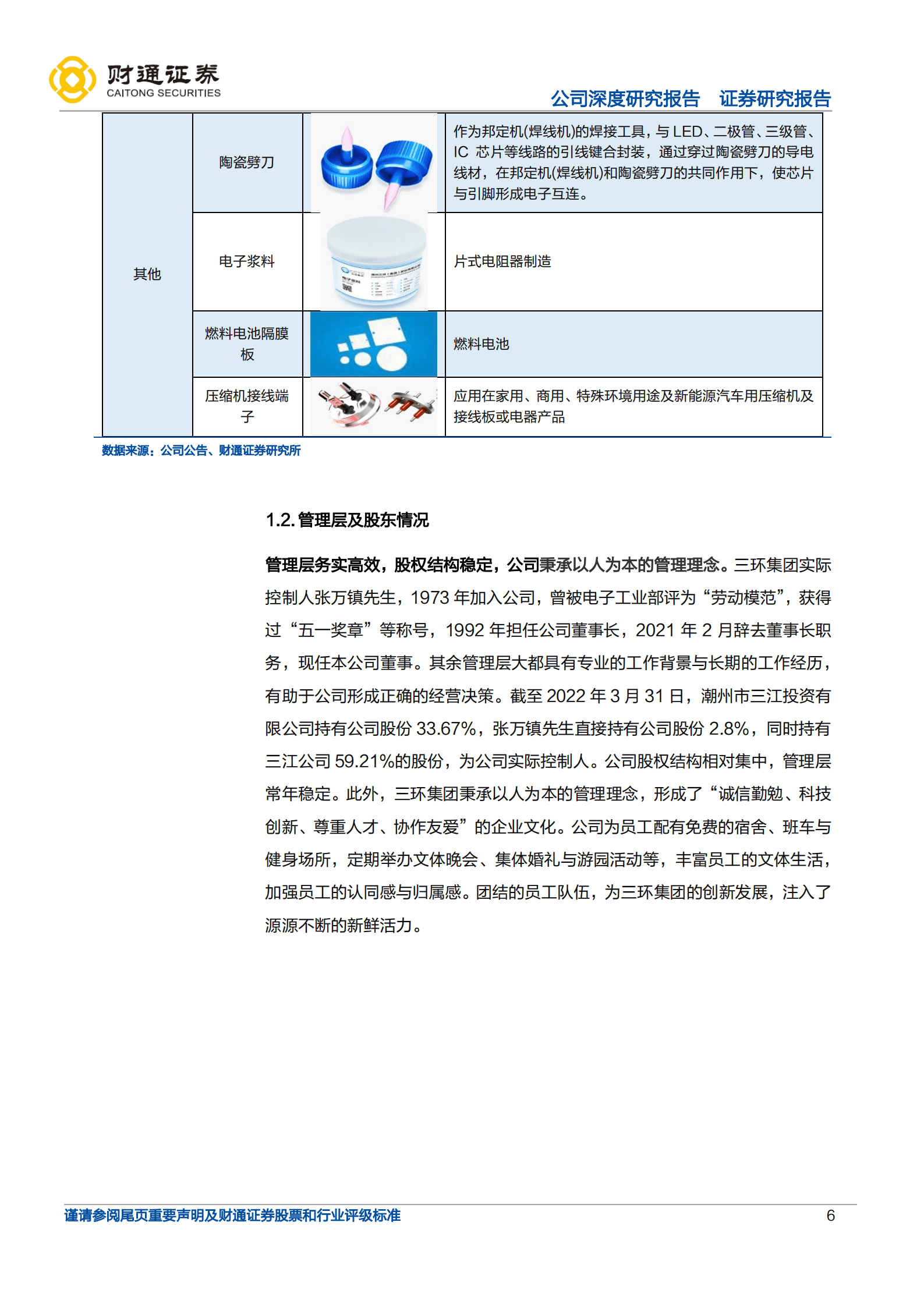 三环集团：电子陶瓷一体化龙头，MLCC国产替代引领者-220820.pdf 第6页
