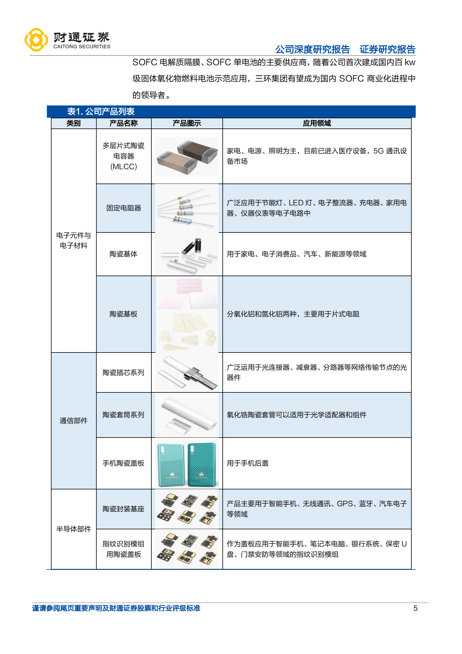 三环集团：电子陶瓷一体化龙头，MLCC国产替代引领者-220820.pdf 第5页