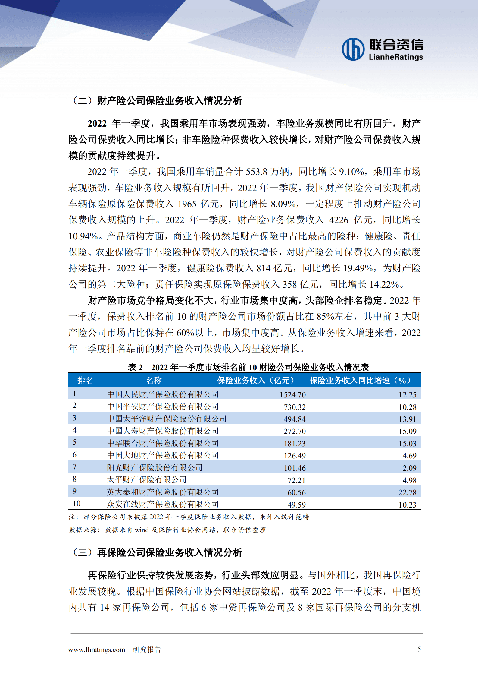 联合资信：保险业季度观察报告（2022年第2期）.pdf 第5页