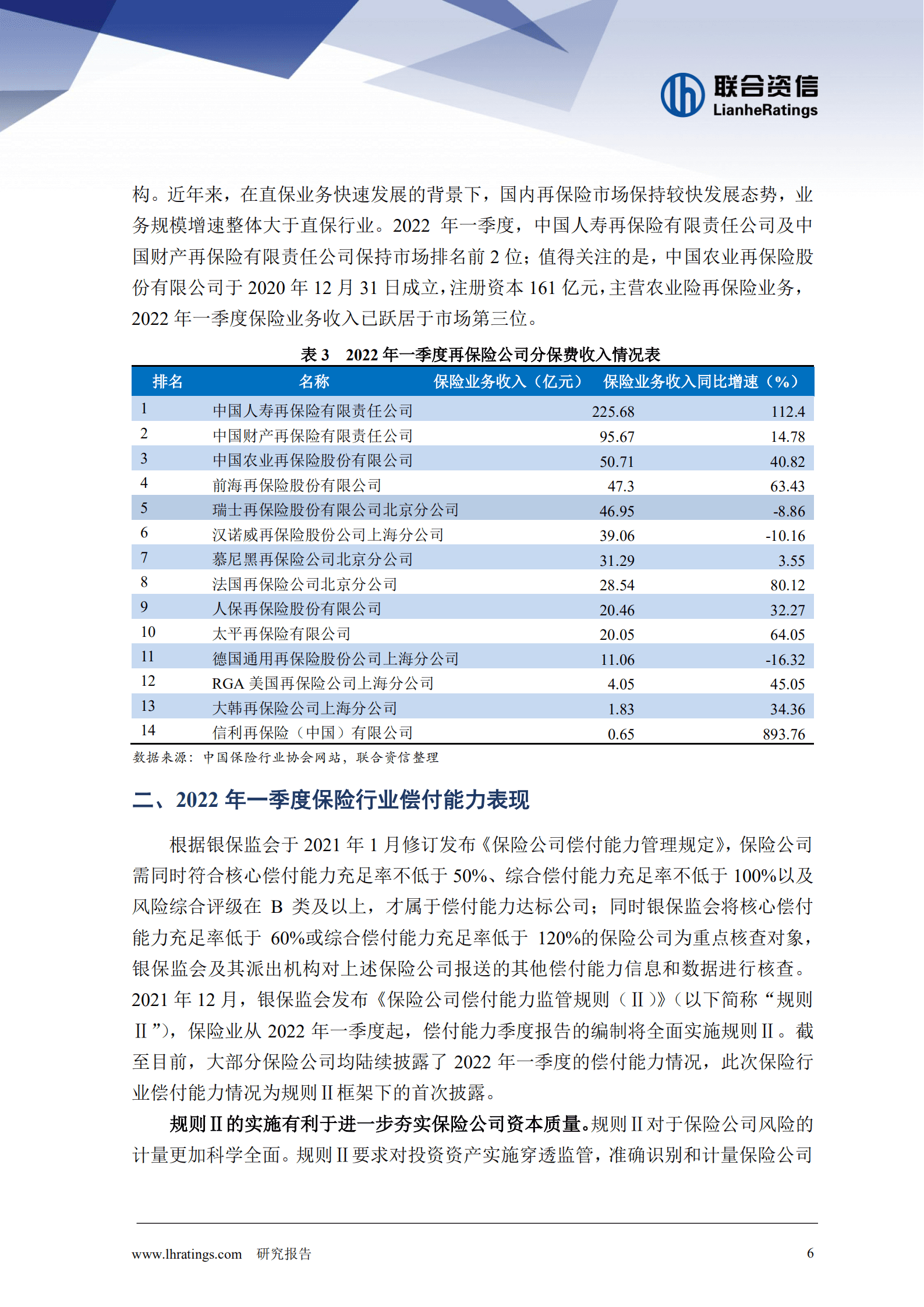 联合资信：保险业季度观察报告（2022年第2期）.pdf 第6页