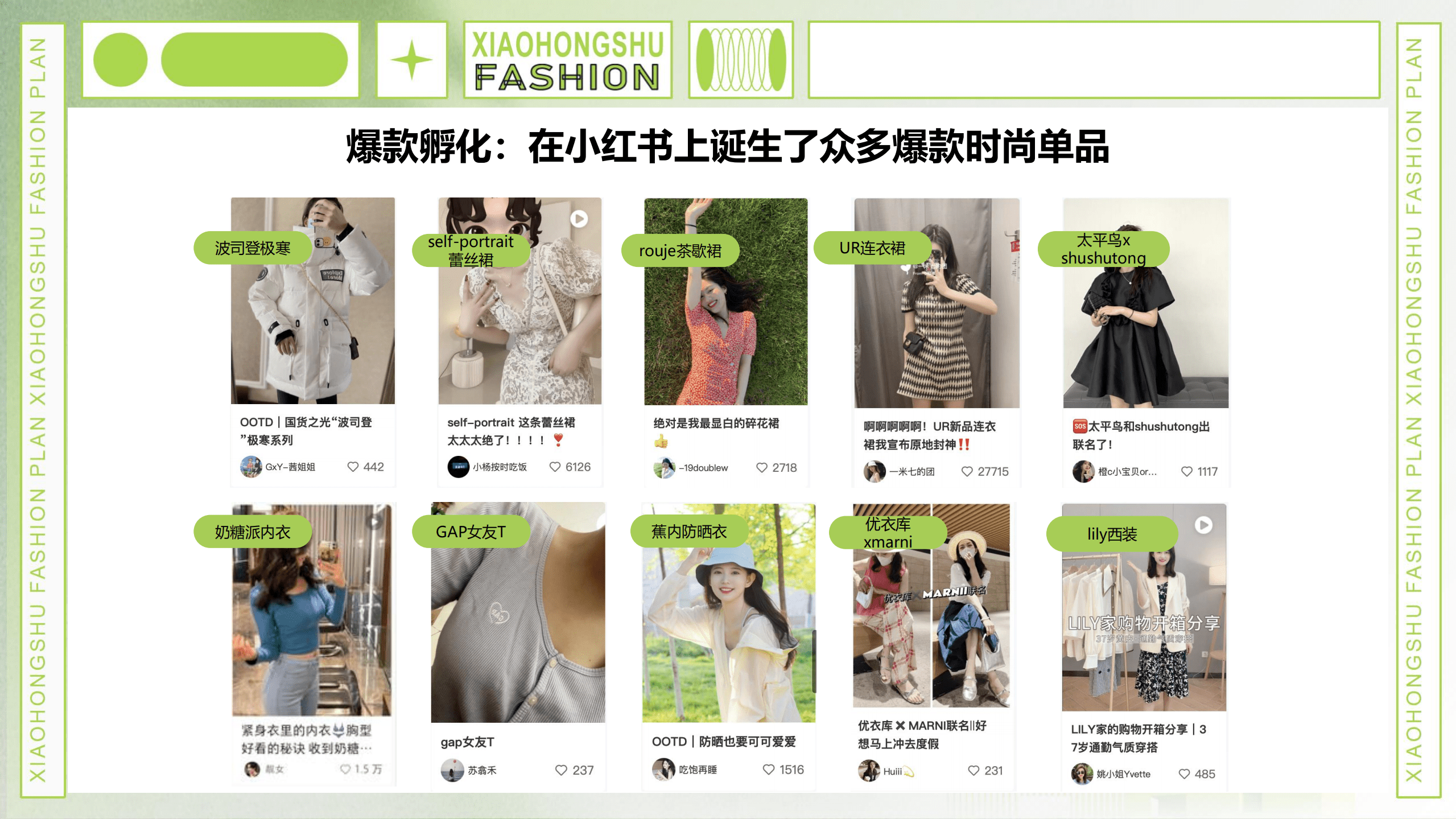 小红书：2022小红书服饰行业趋势洞察报告.pdf 第6页