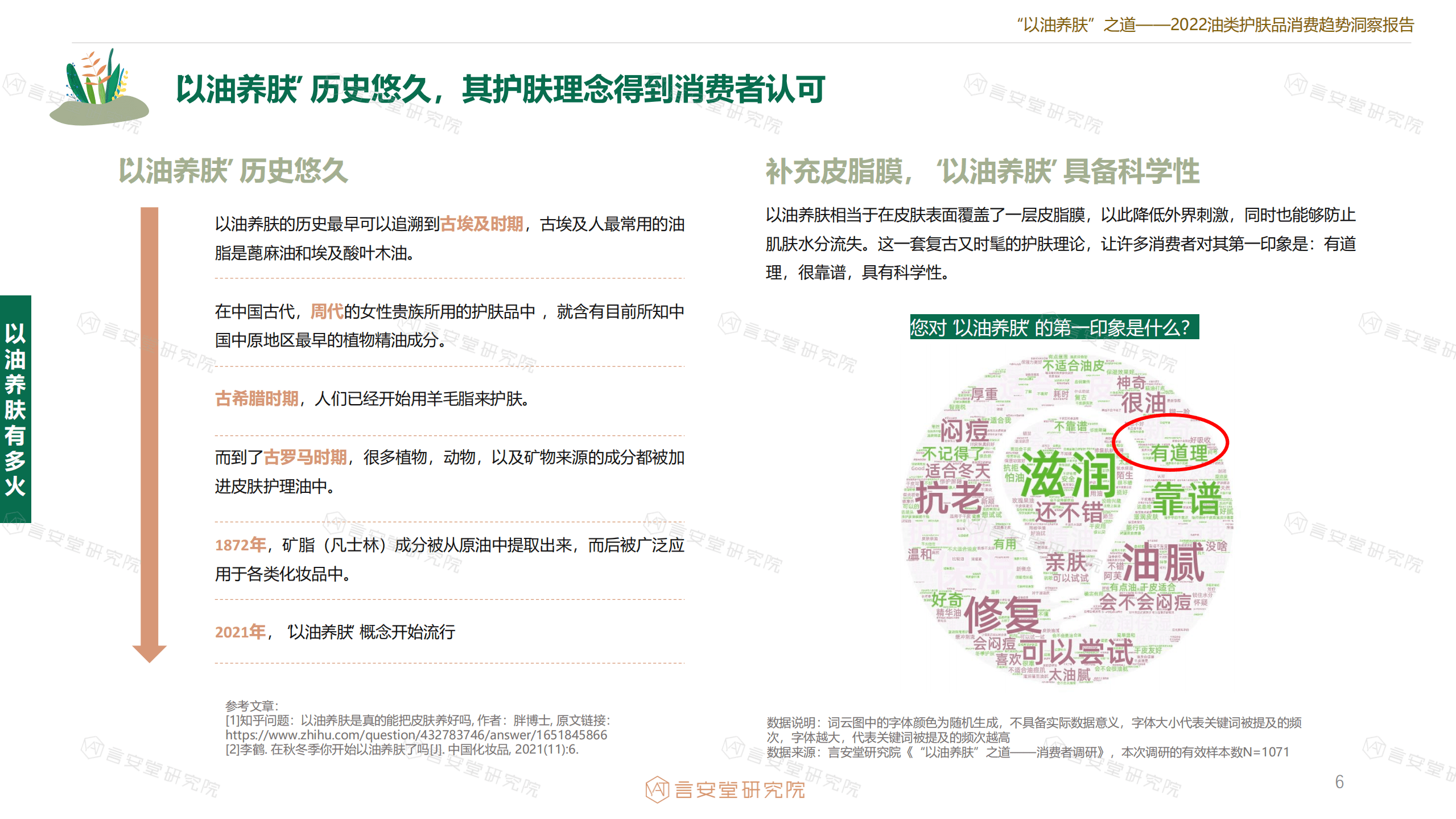 言安堂：2022油类护肤品消费趋势洞察报告.pdf 第6页