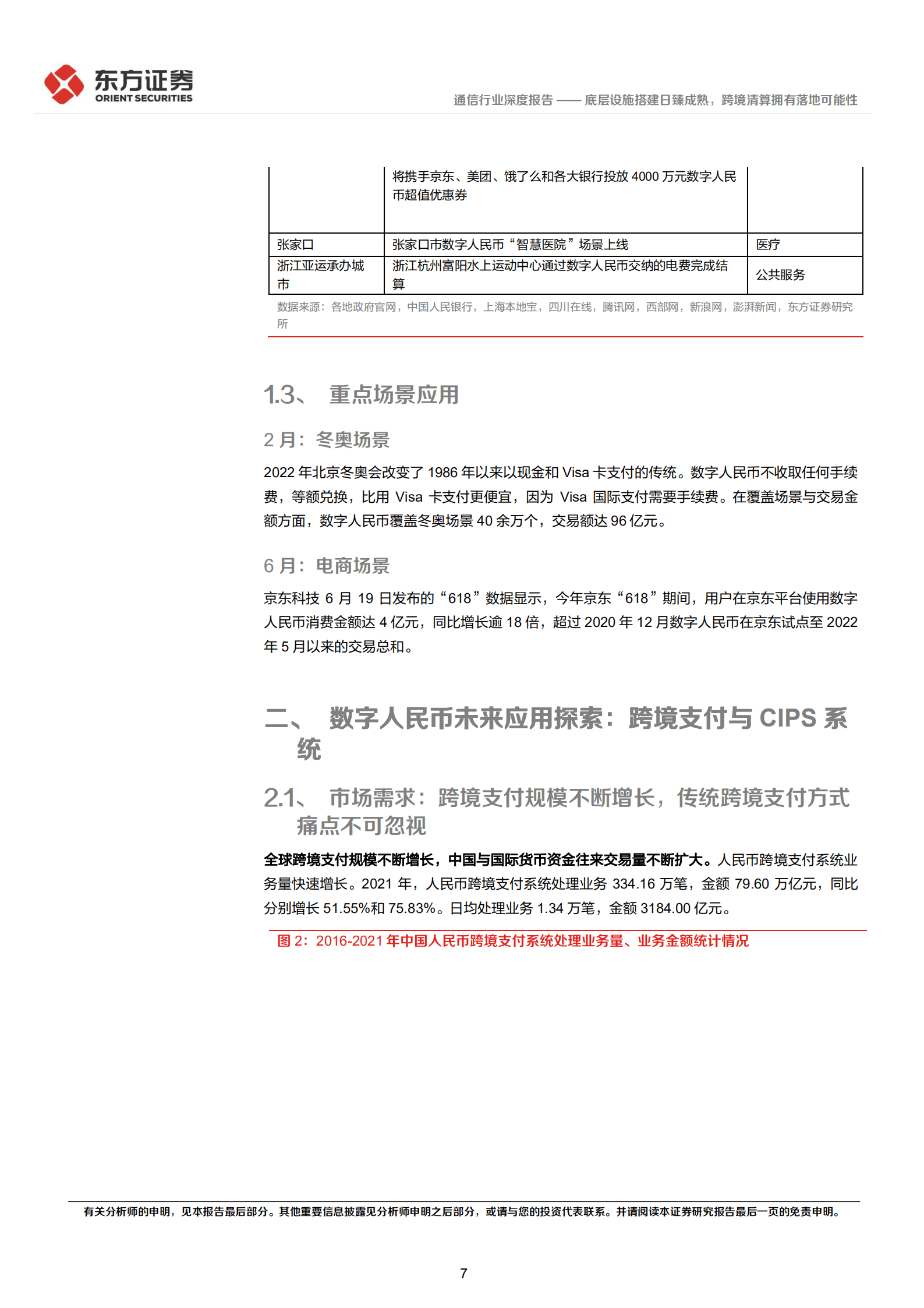通信行业数字人民币系列报告：底层设施搭建日臻成熟，跨境清算拥有落地可能性-220820.pdf 第7页
