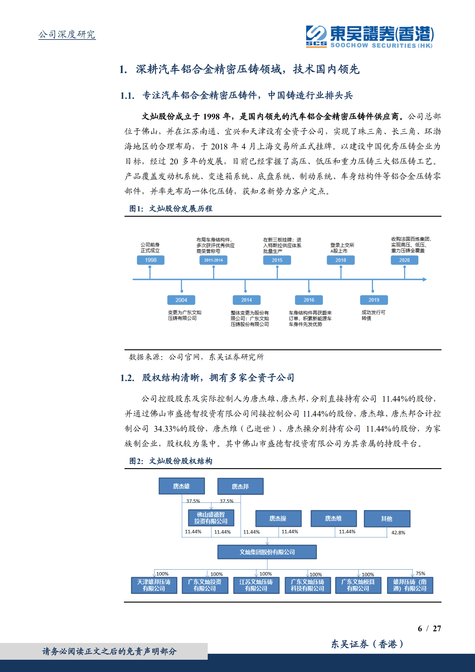 文灿股份-深耕轻量化大赛道，一体化压铸全面领先-220823.pdf 第6页